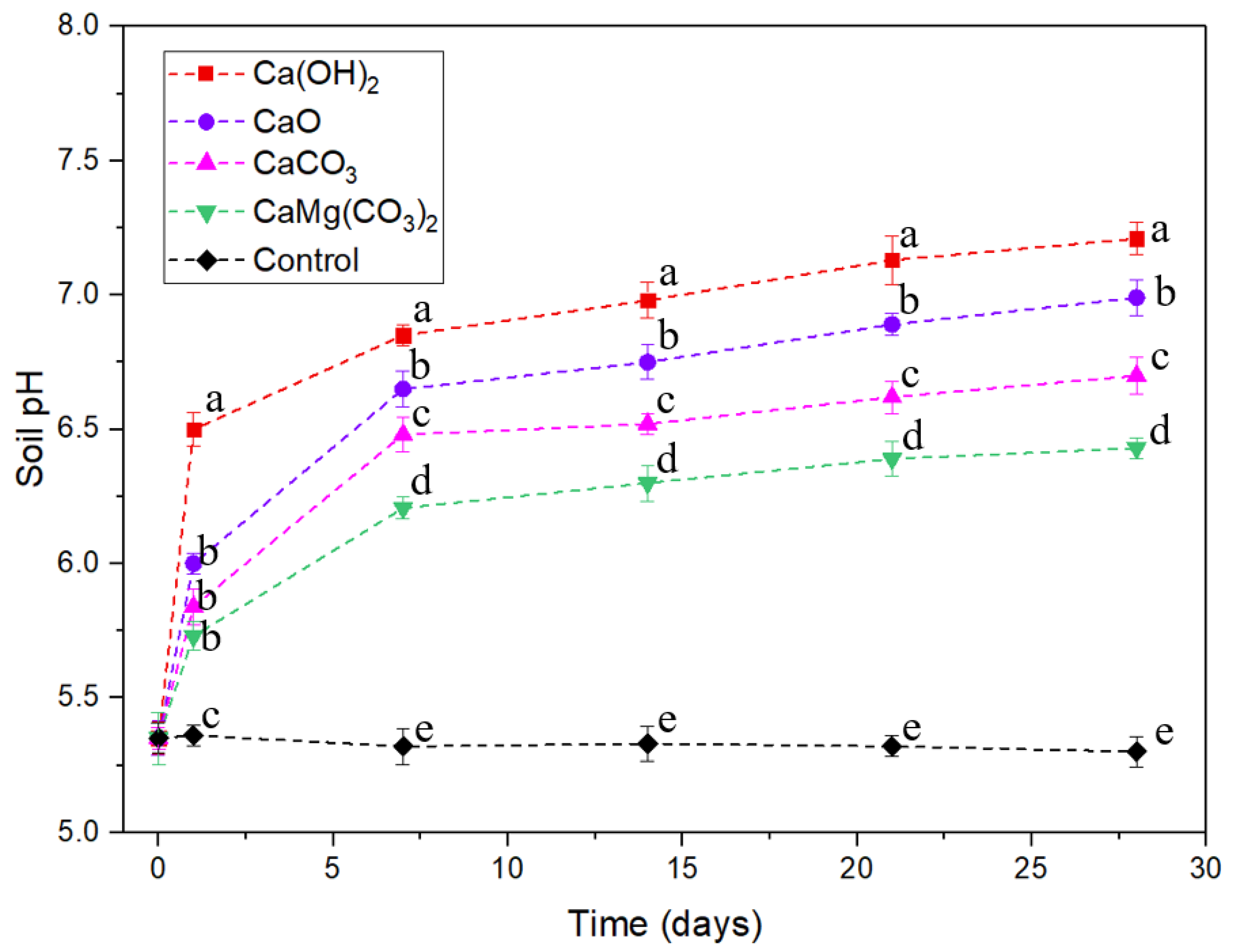 Processes 08 00702 g002