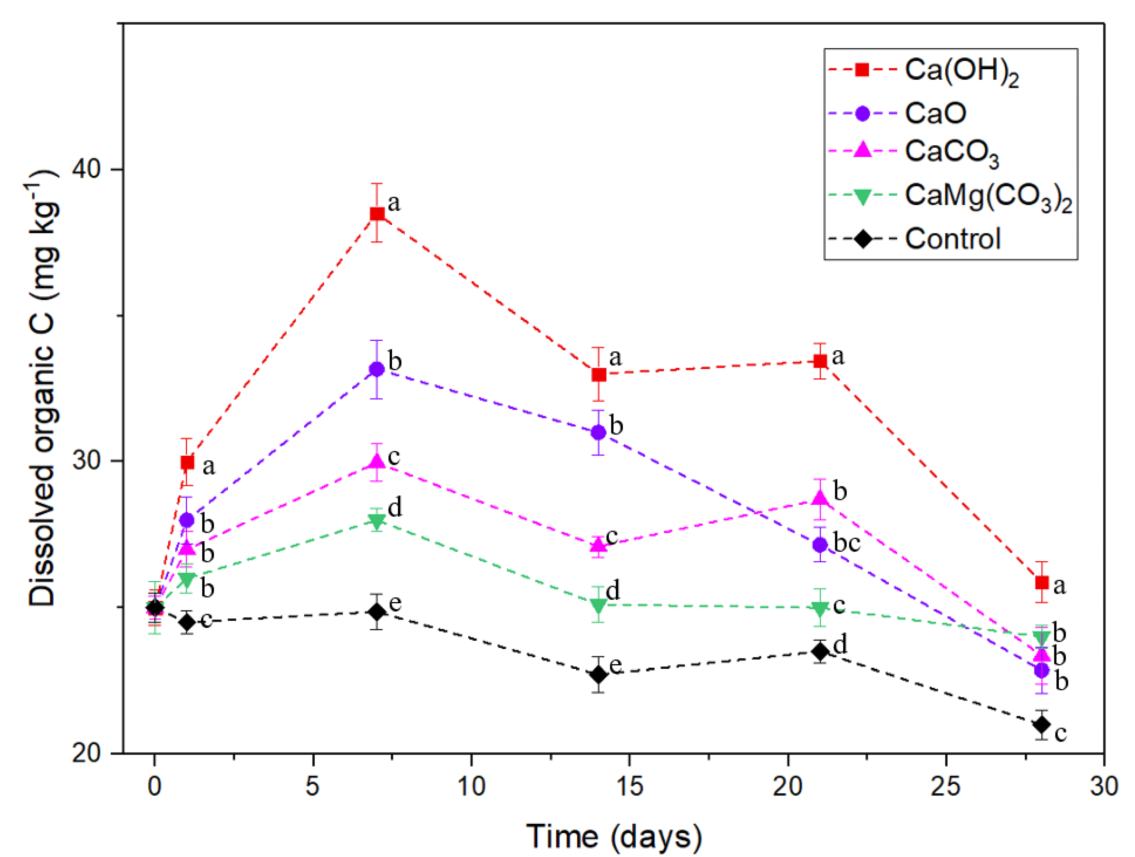 Processes 08 00702 g005