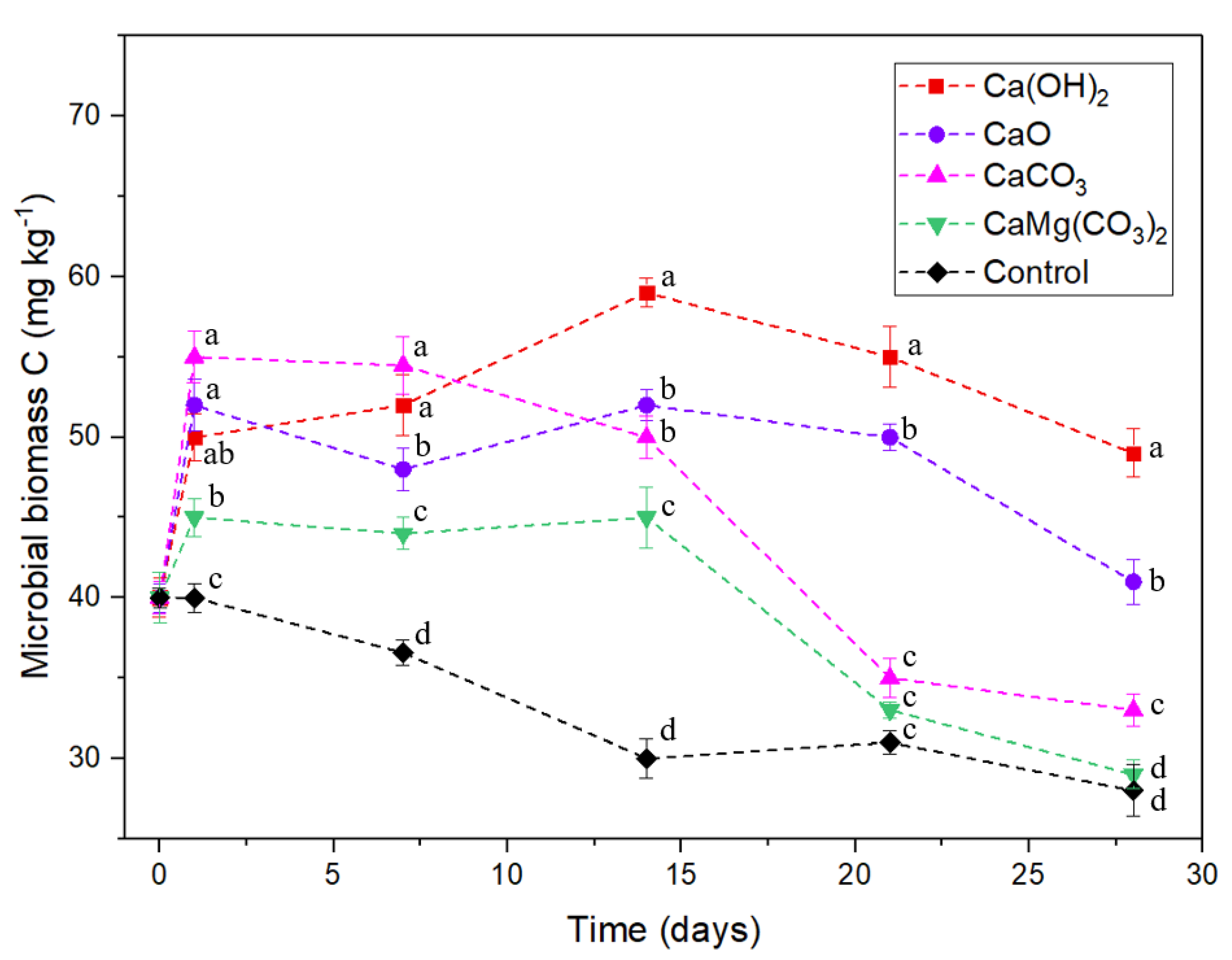 Processes 08 00702 g006