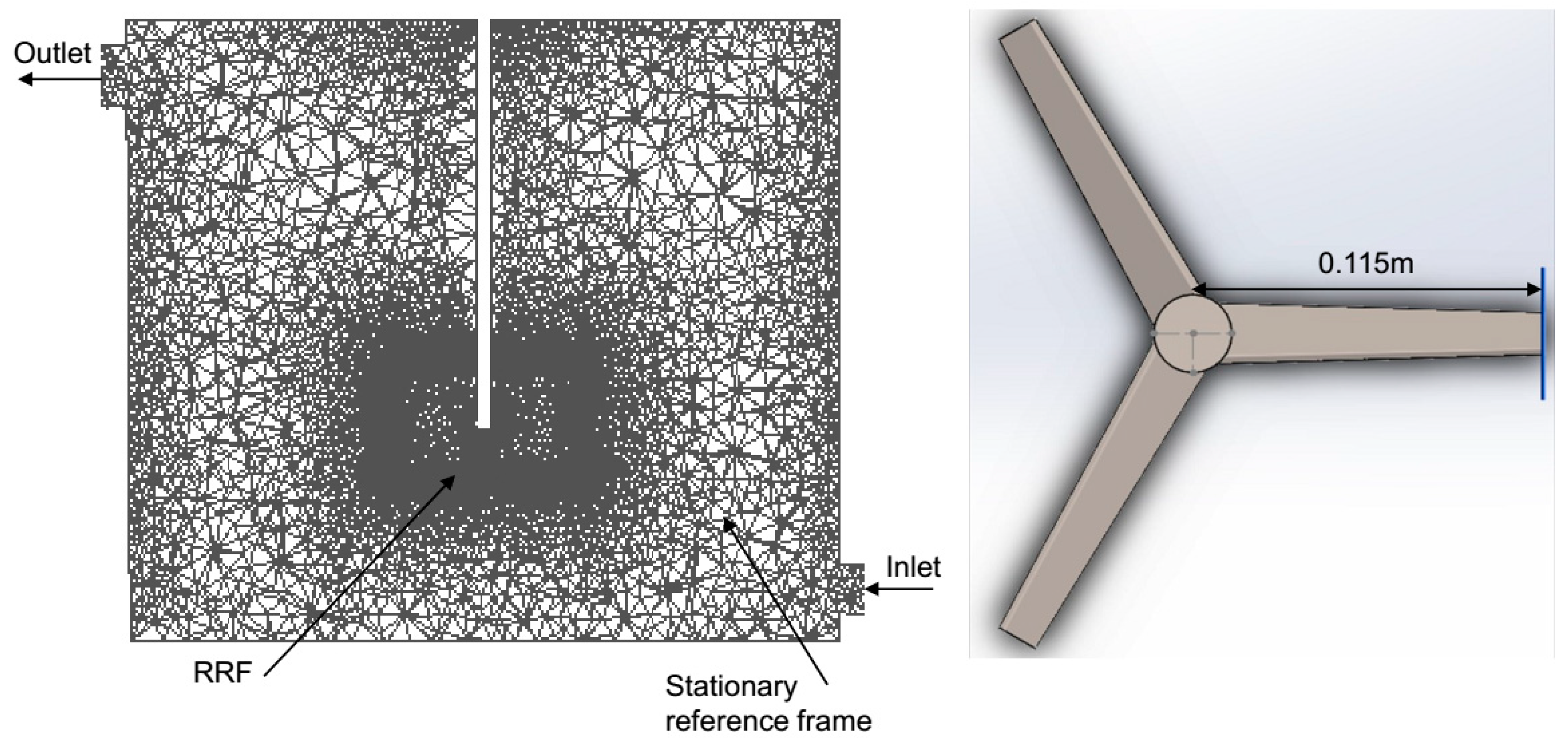 Processes 08 00703 g001 Processes 08 00703 g001