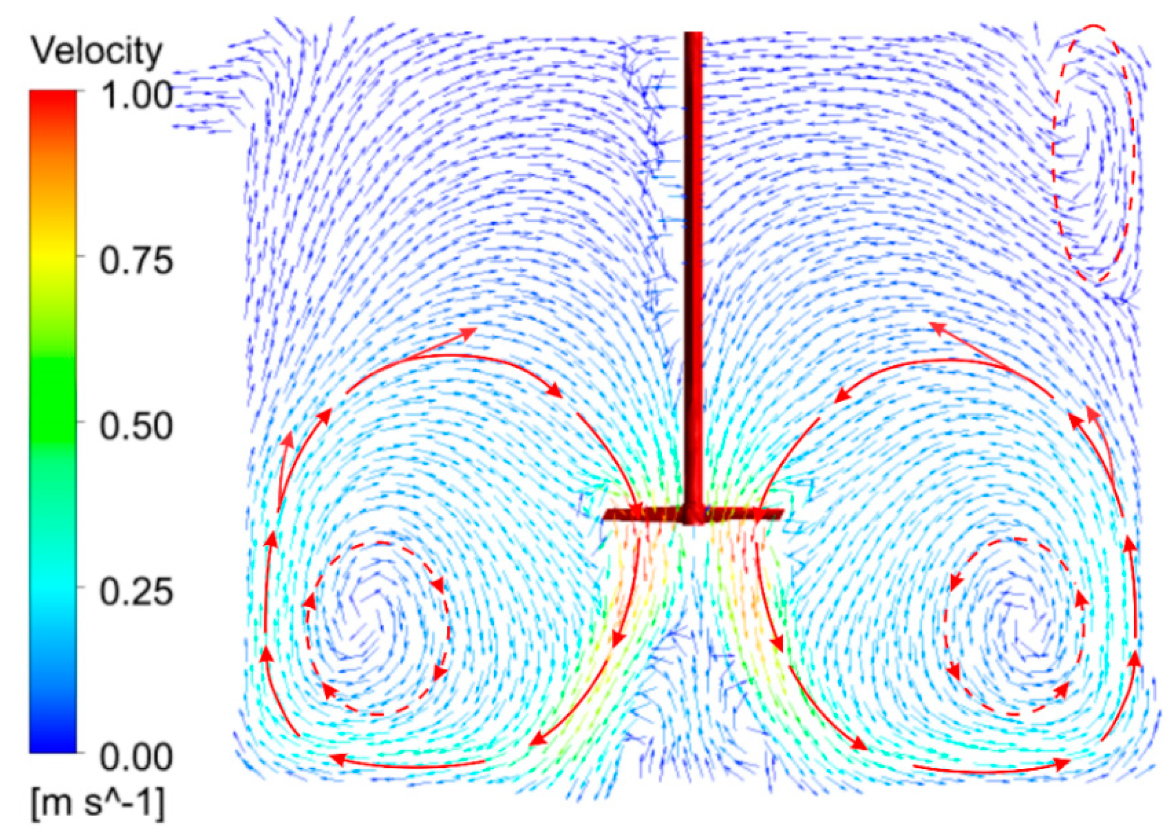 Processes 08 00703 g004 Processes 08 00703 g004