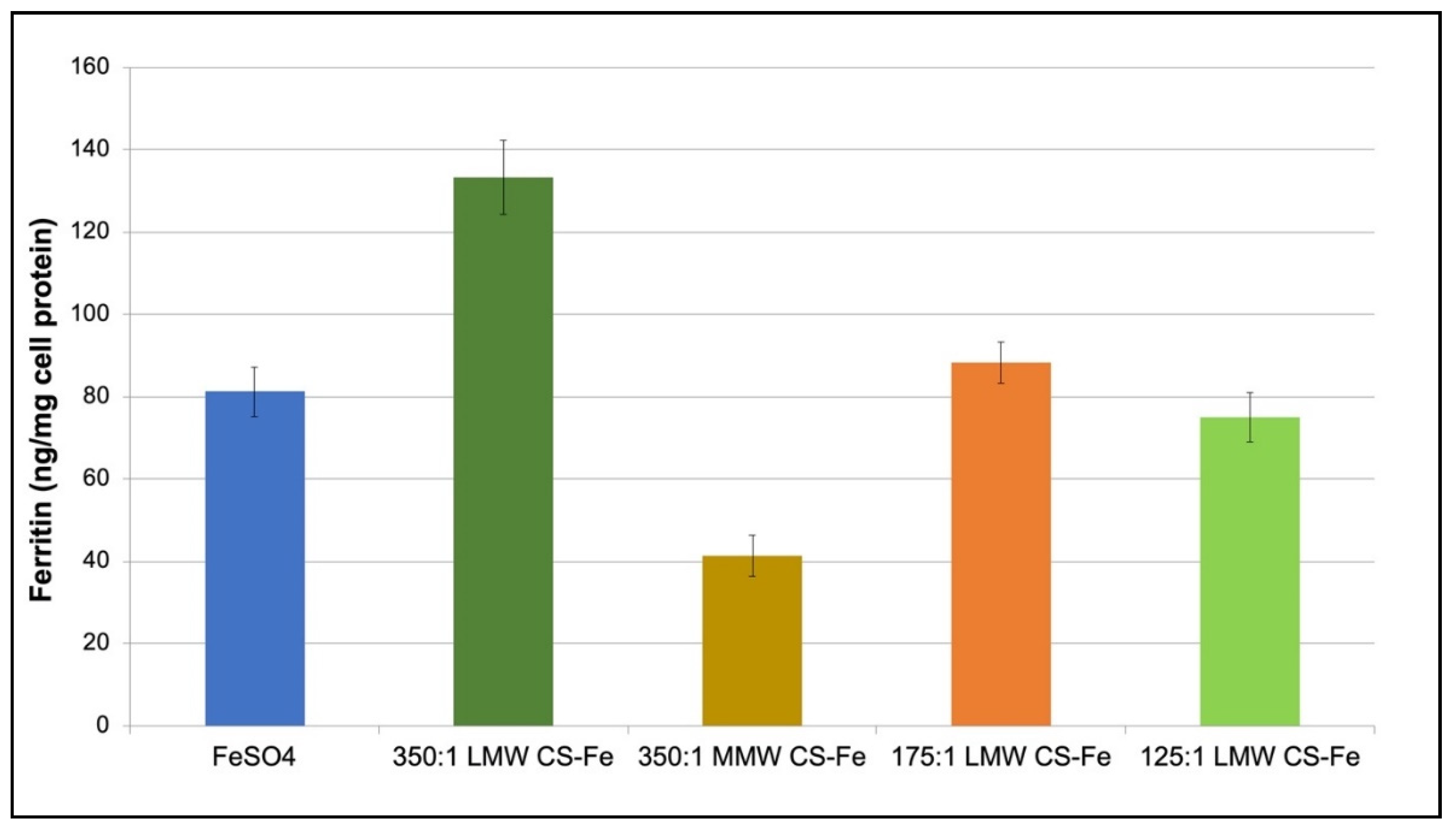 Processes 08 00707 g010