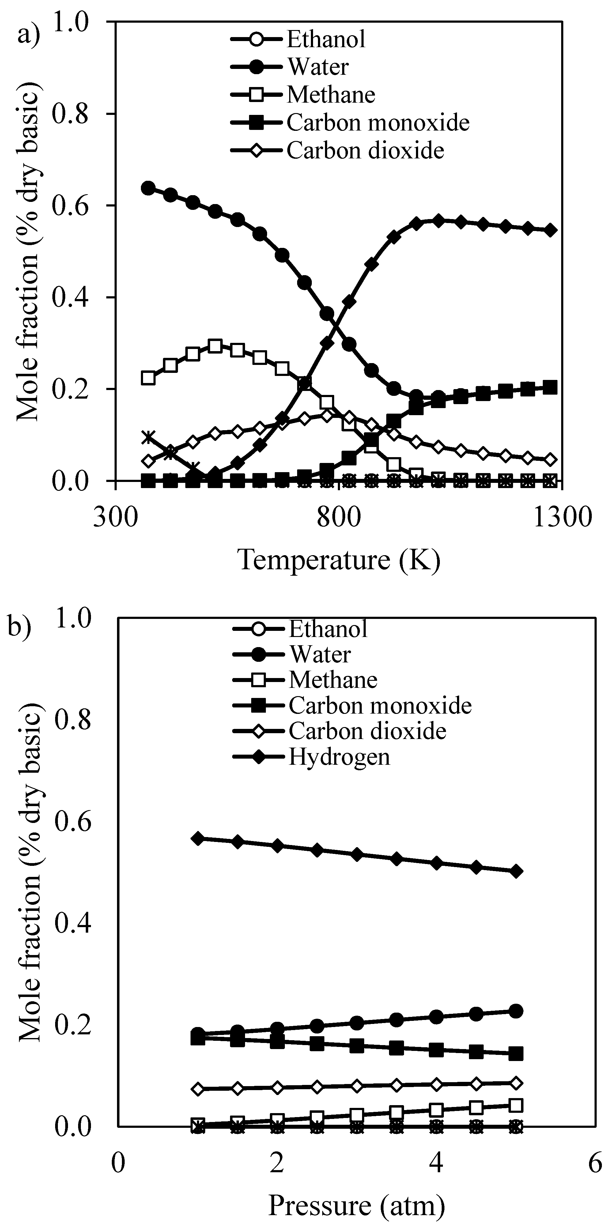 Processes 08 00708 g004 Processes 08 00708 g004