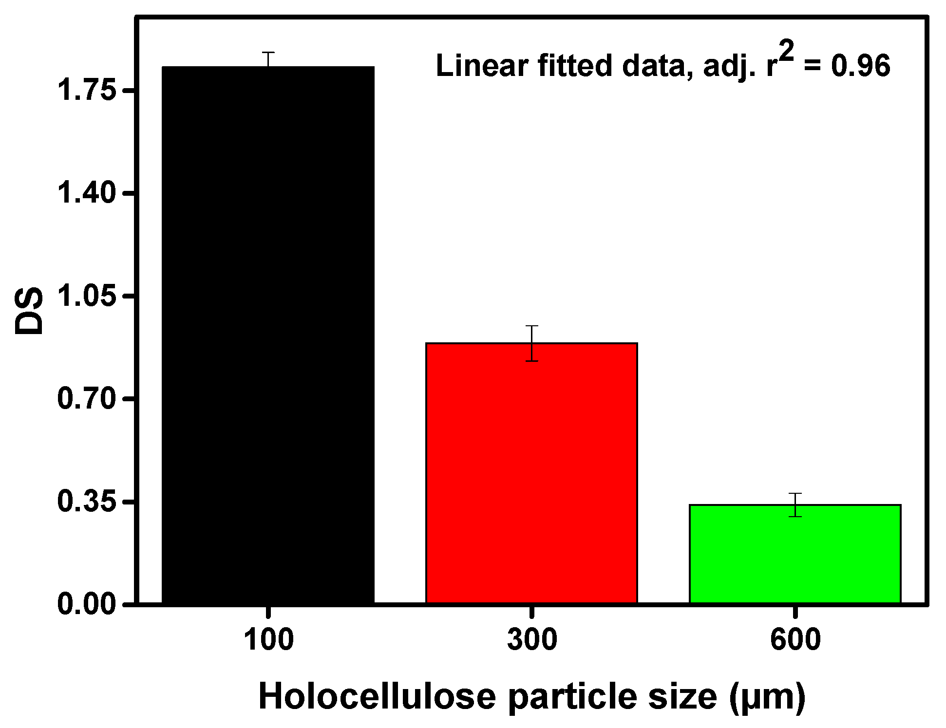 Processes 08 00711 g002