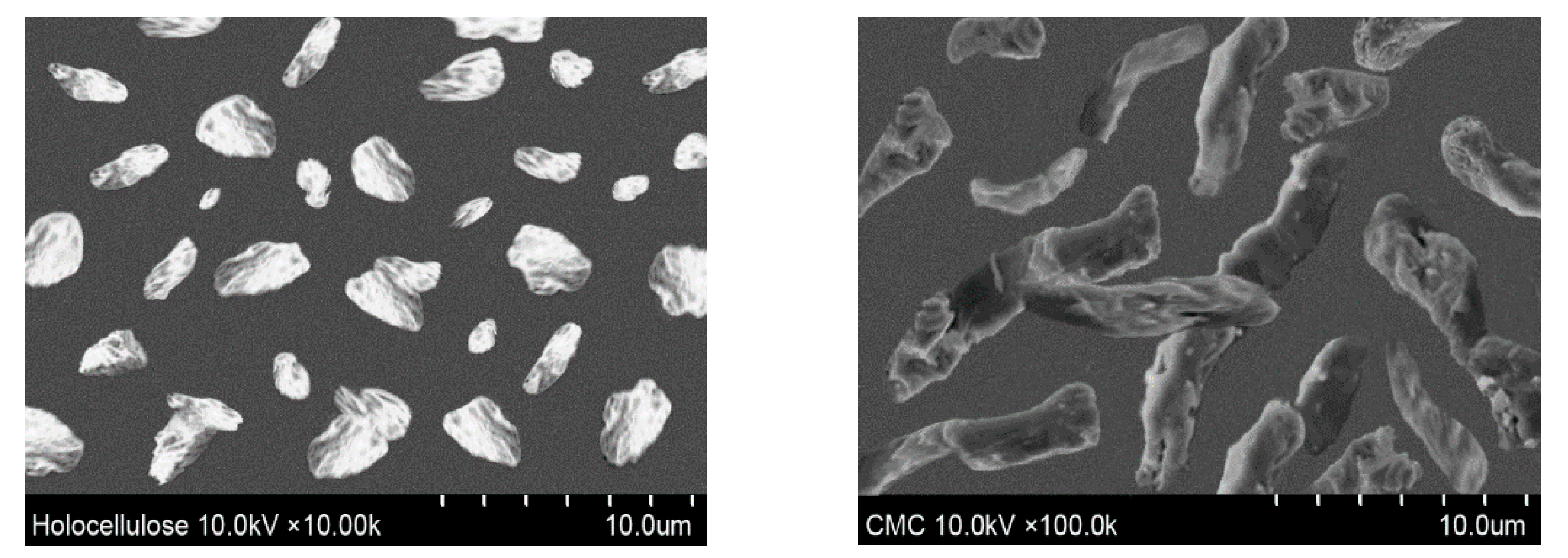 Processes 08 00711 g006
