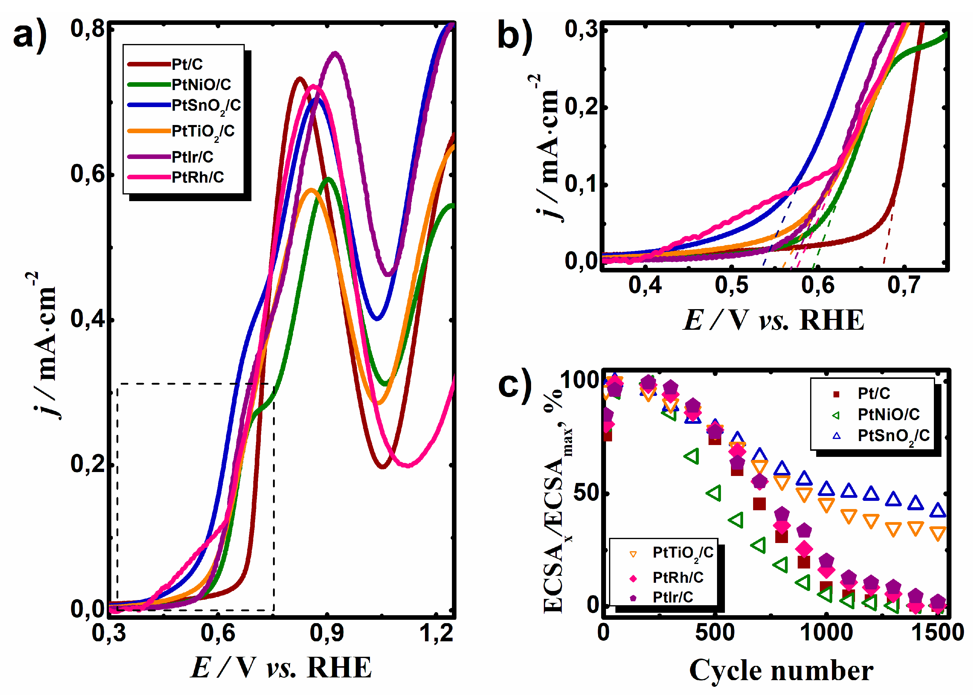Processes 08 00712 g003