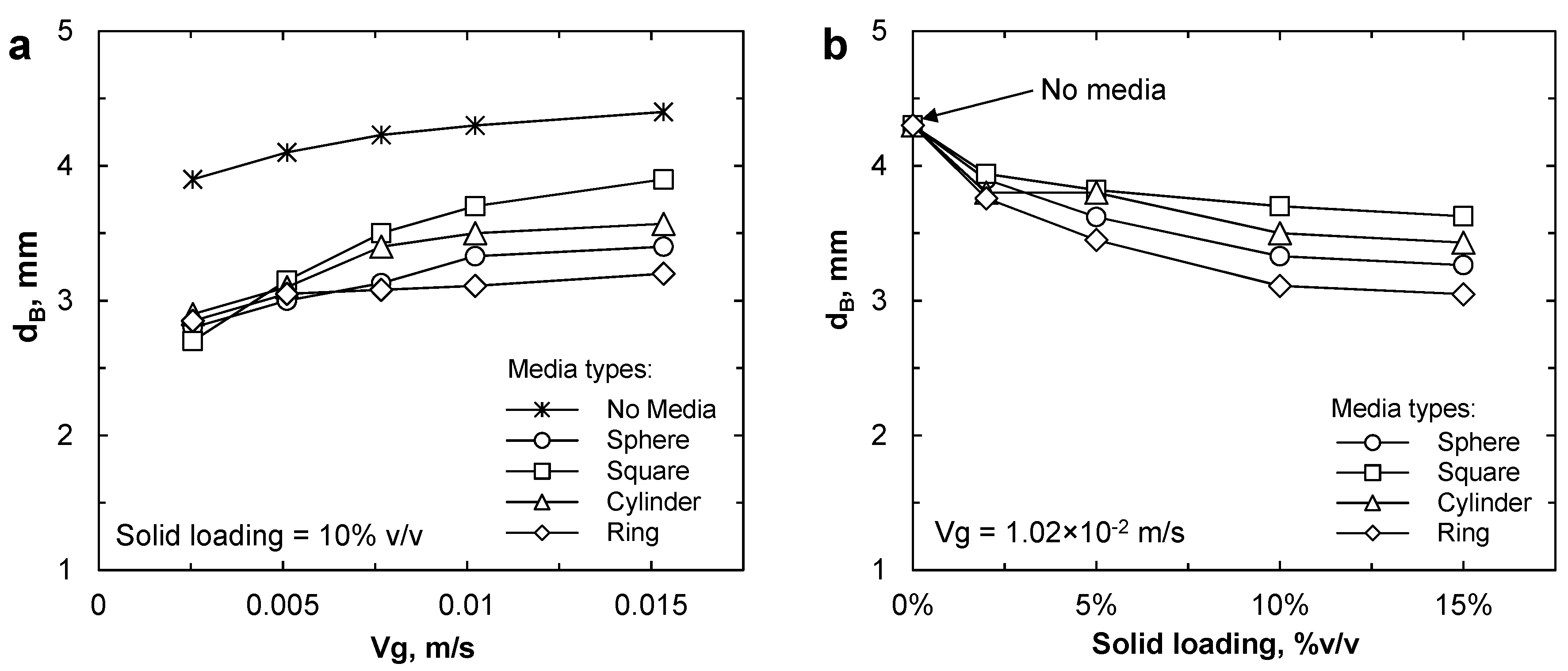 Processes 08 00713 g002