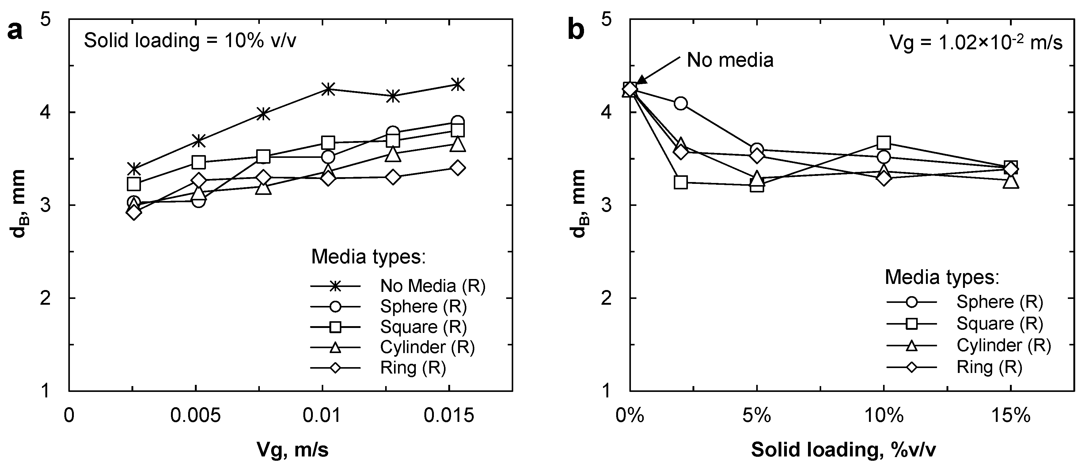 Processes 08 00713 g003
