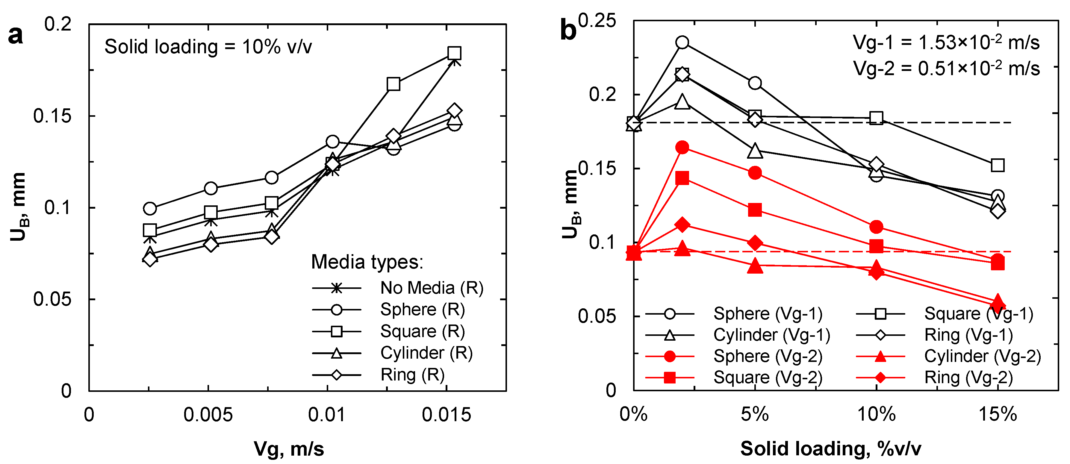 Processes 08 00713 g005