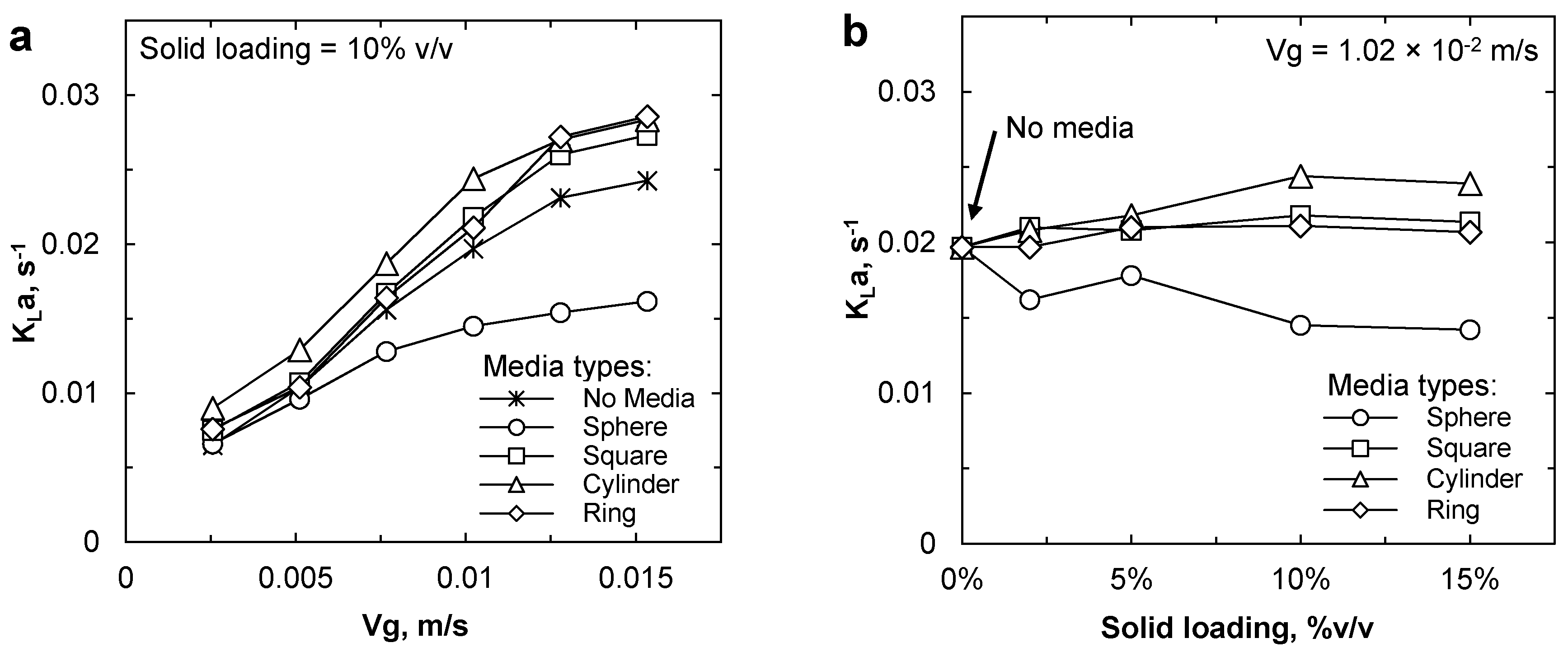 Processes 08 00713 g008