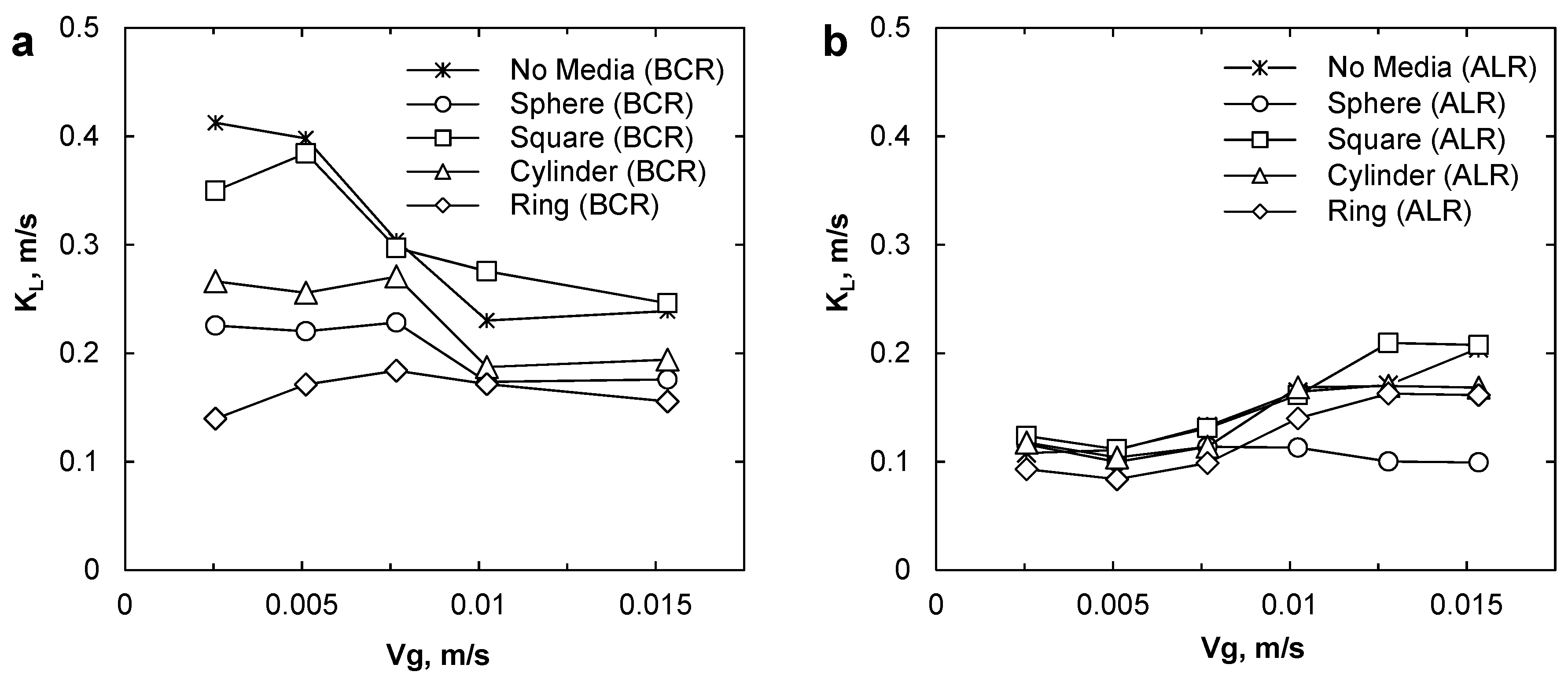 Processes 08 00713 g009