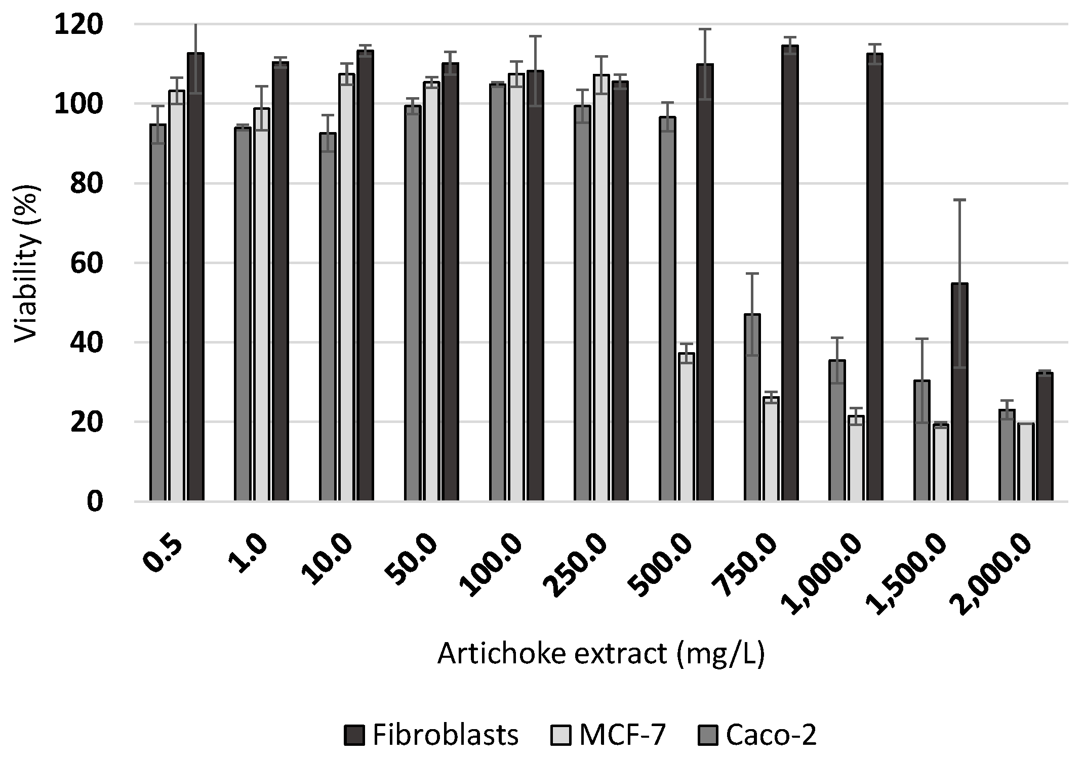 Processes 08 00715 g005 Processes 08 00715 g005