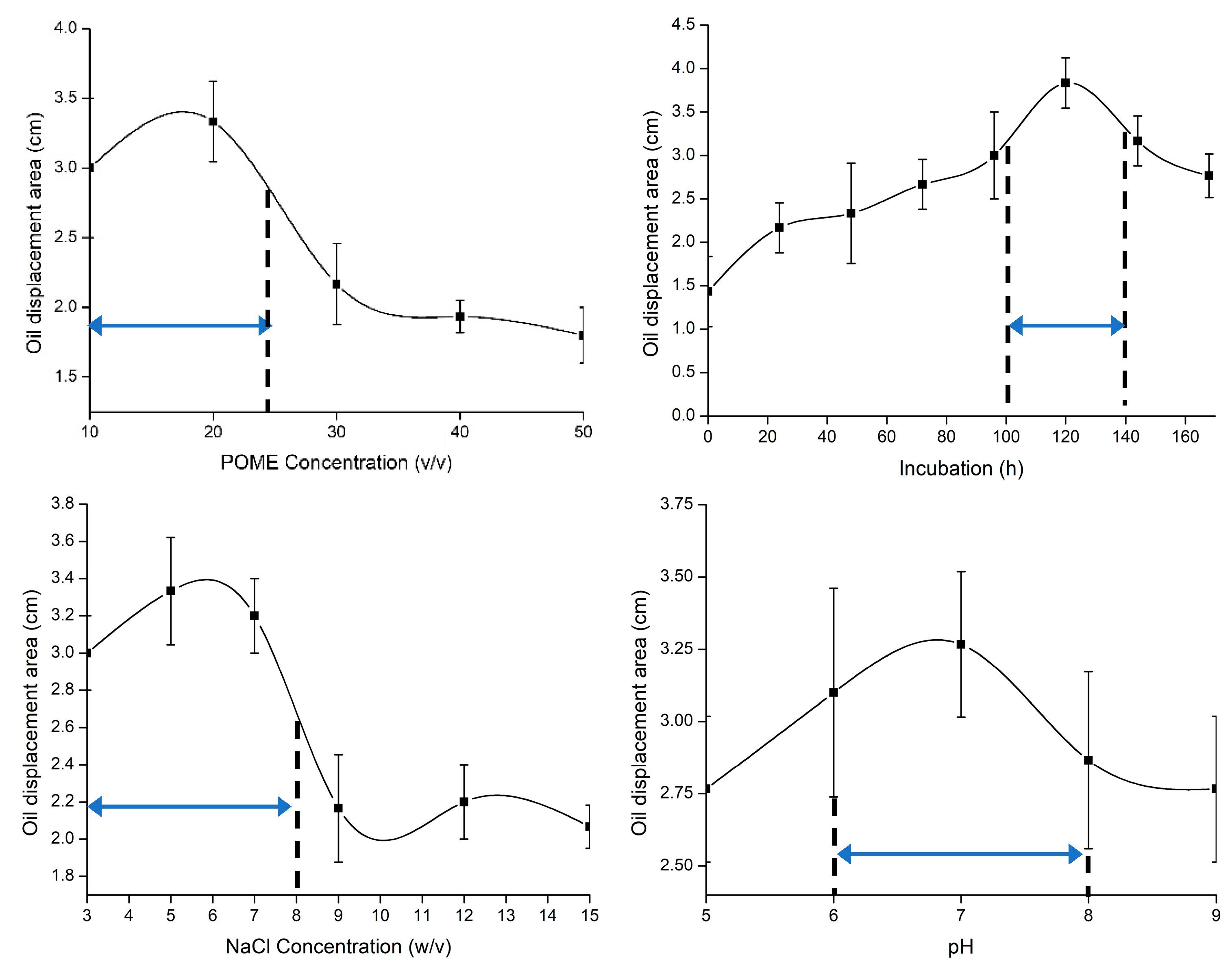 Processes 08 00716 g002 Processes 08 00716 g002