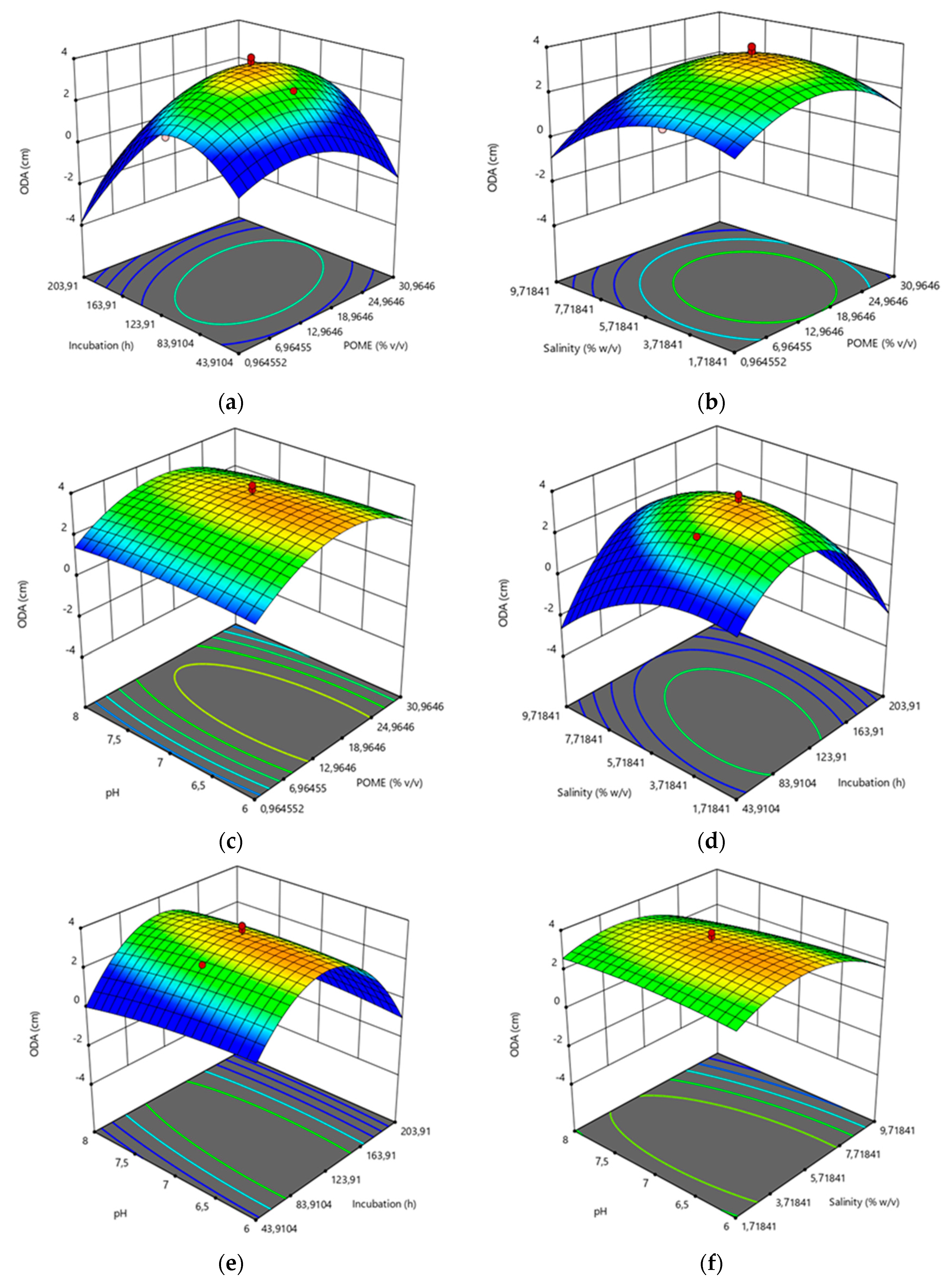 Processes 08 00716 g003 Processes 08 00716 g003