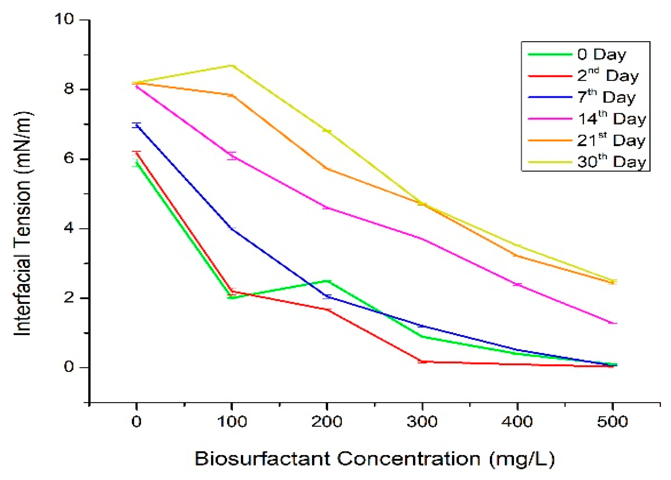 Processes 08 00716 g008 Processes 08 00716 g008