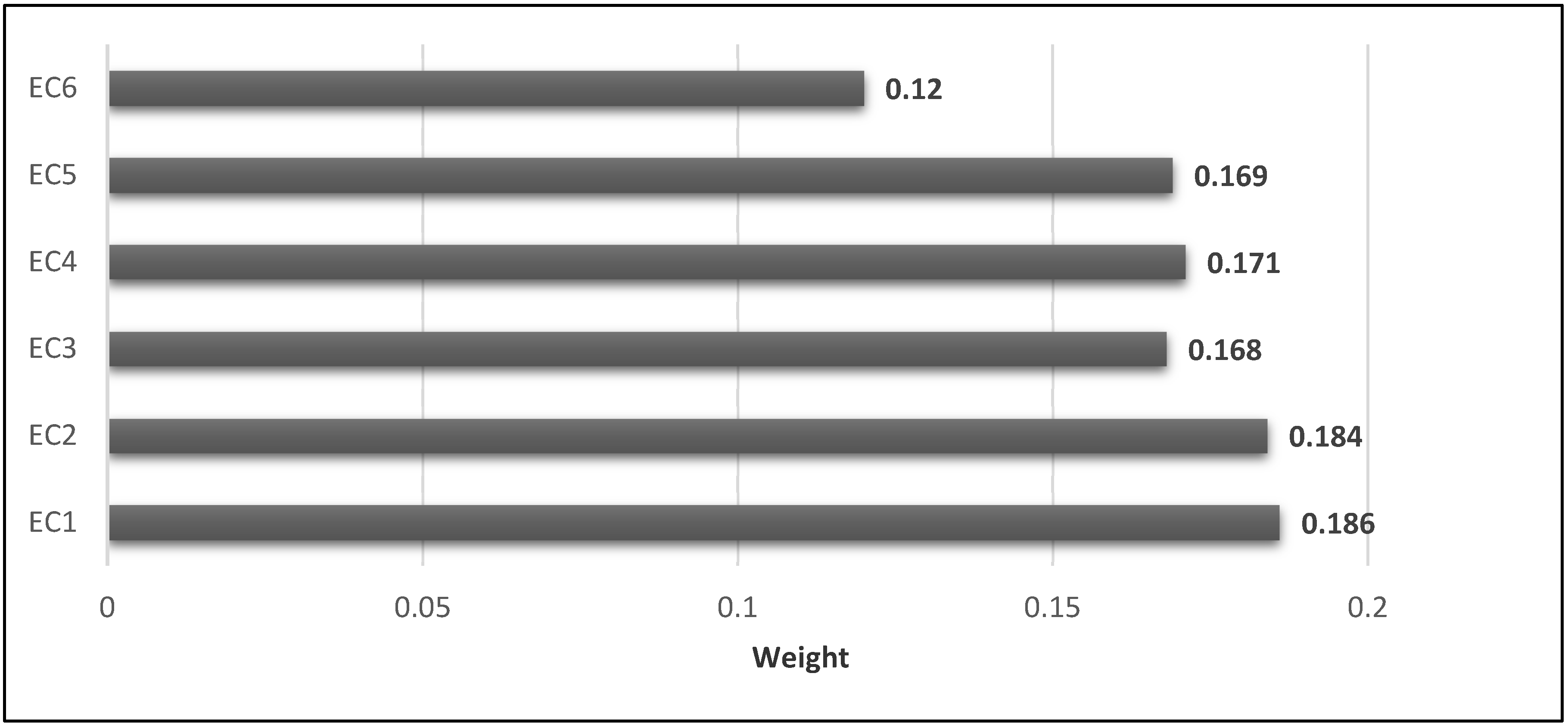 Processes 08 00717 g003