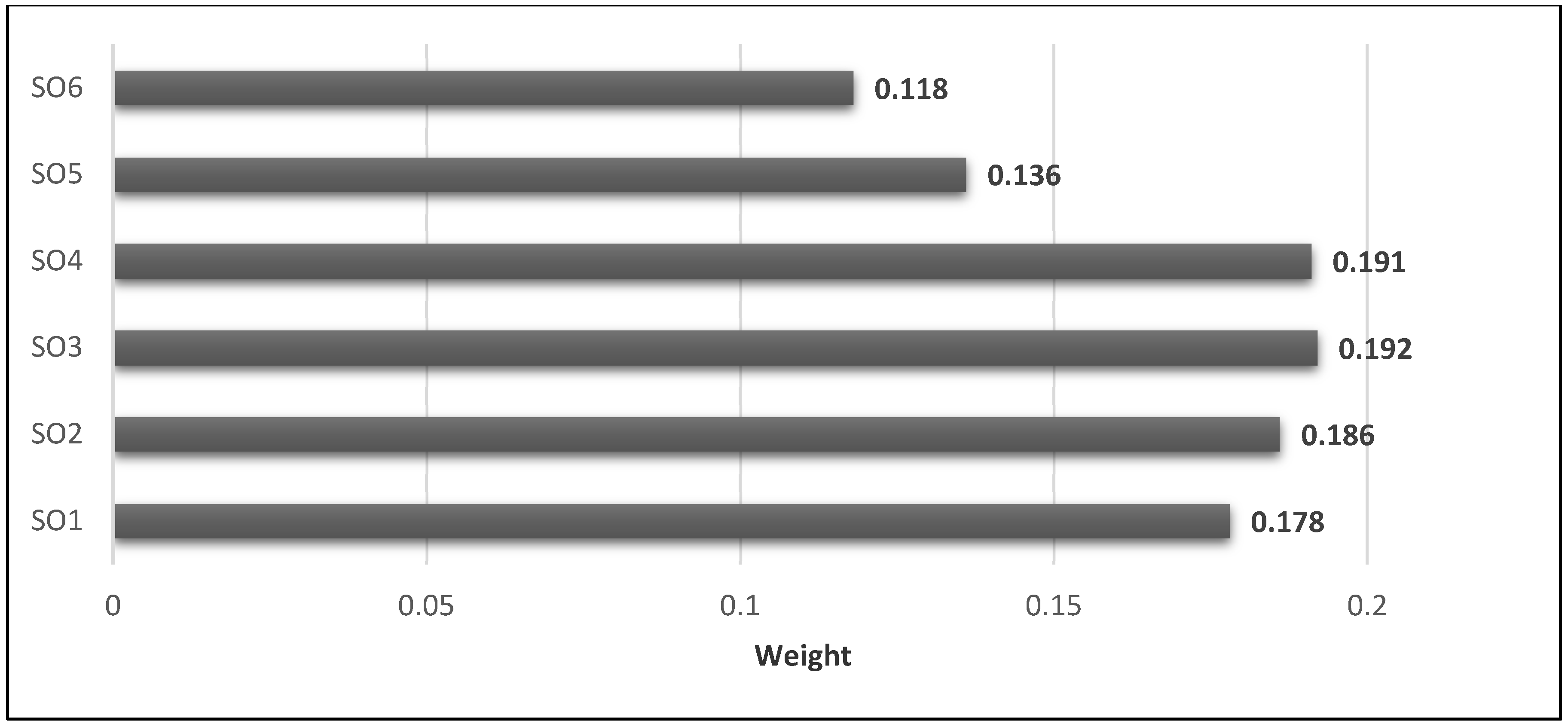 Processes 08 00717 g004