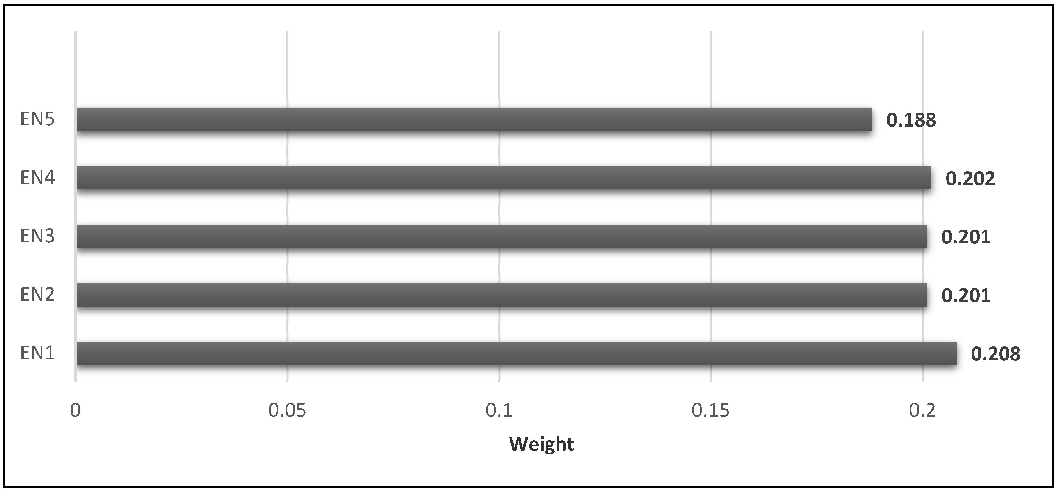 Processes 08 00717 g005