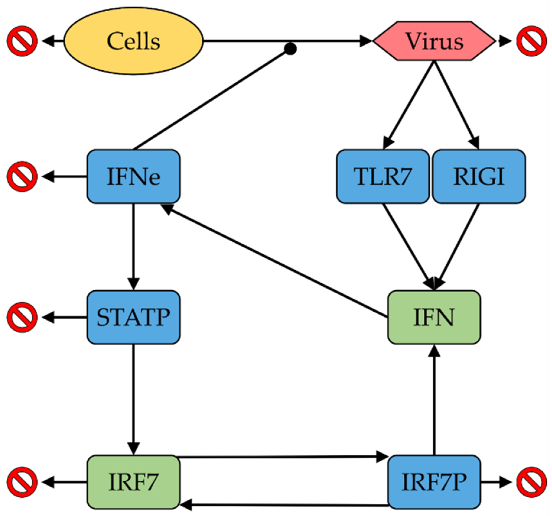 Processes 08 00719 g001