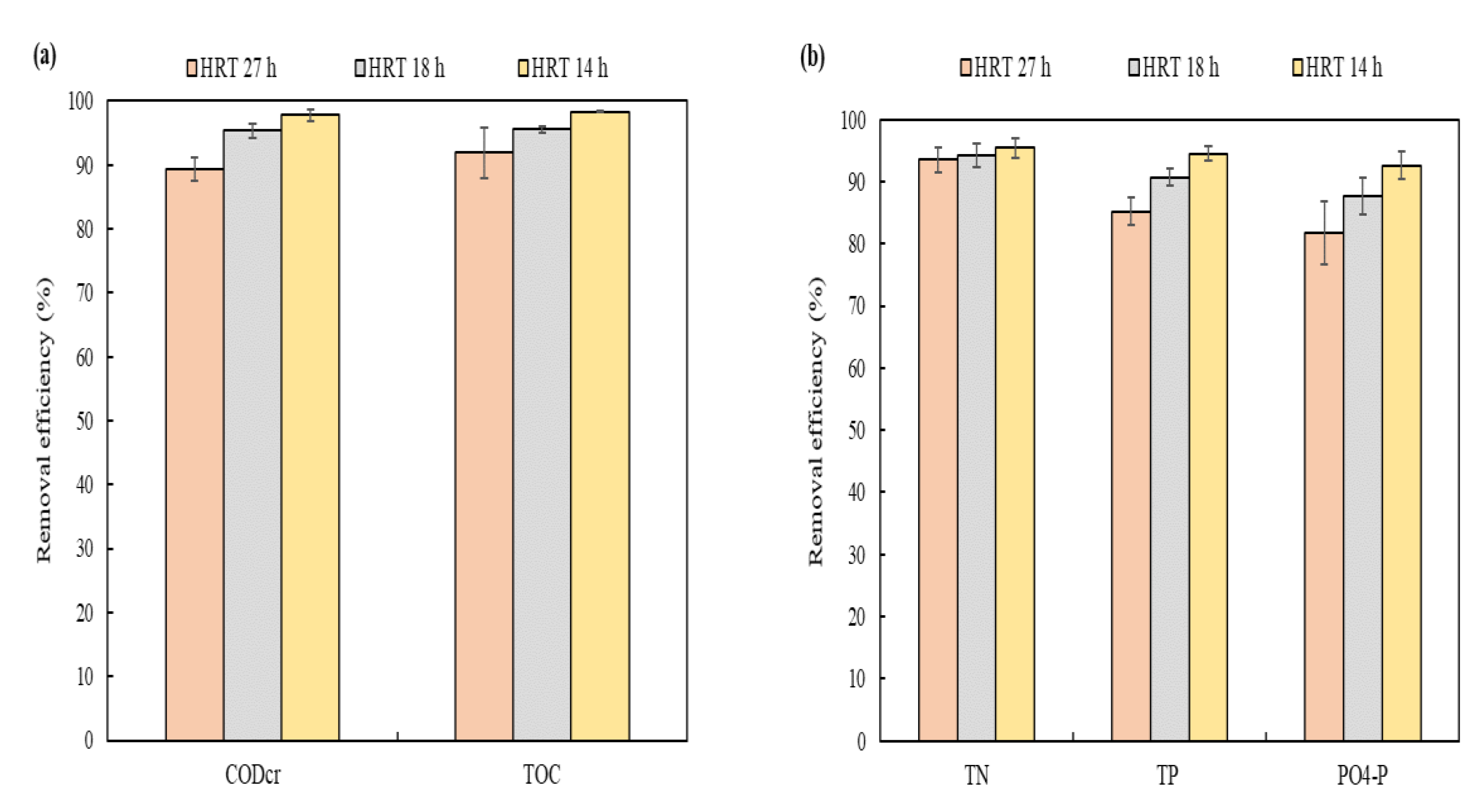 Processes 08 00720 g003