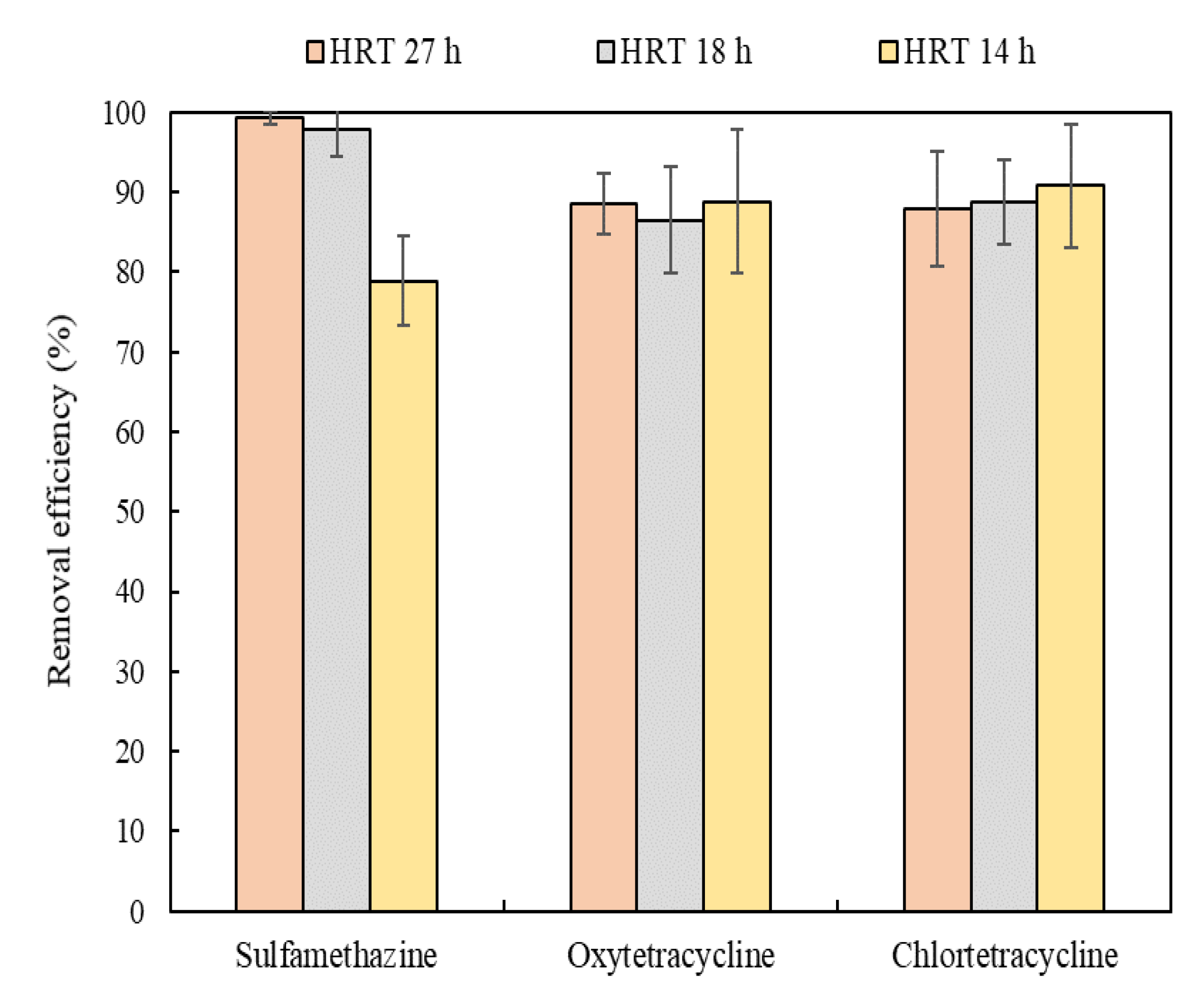 Processes 08 00720 g004