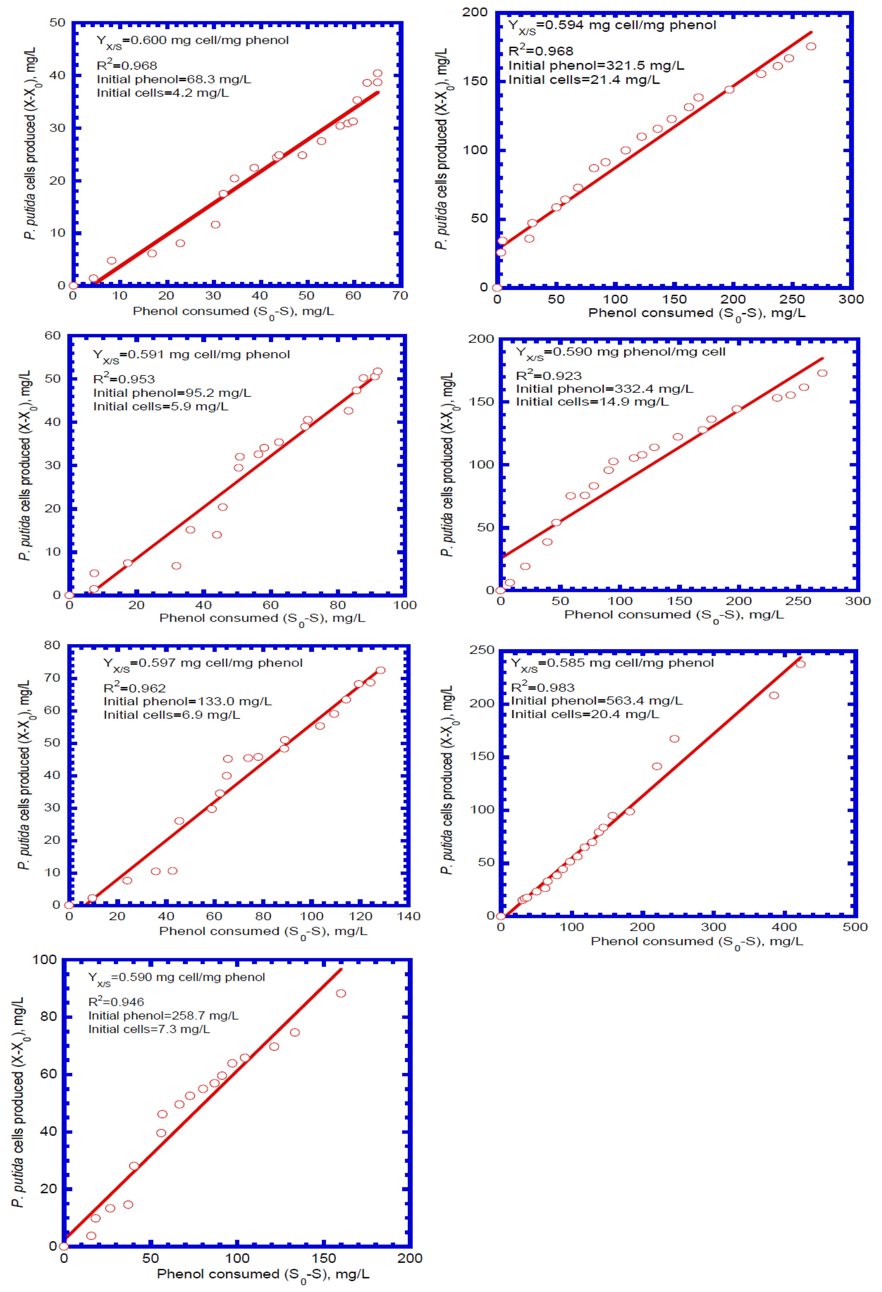 Processes 08 00721 g009 Processes 08 00721 g009