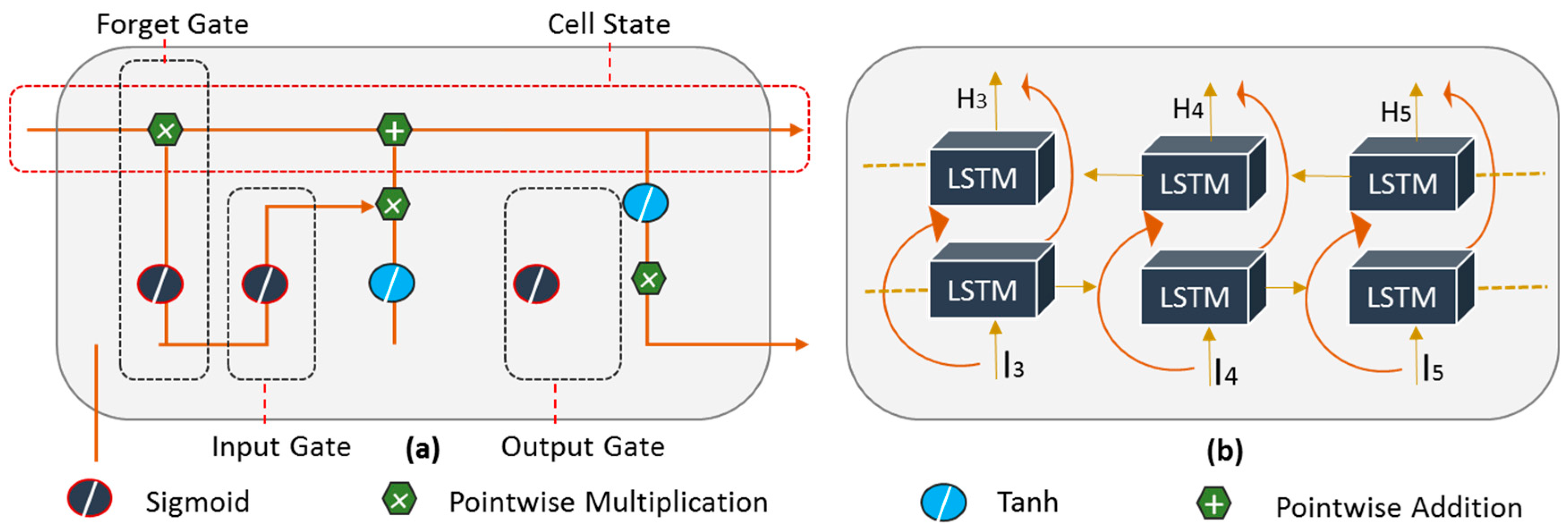 Processes 08 00725 g003