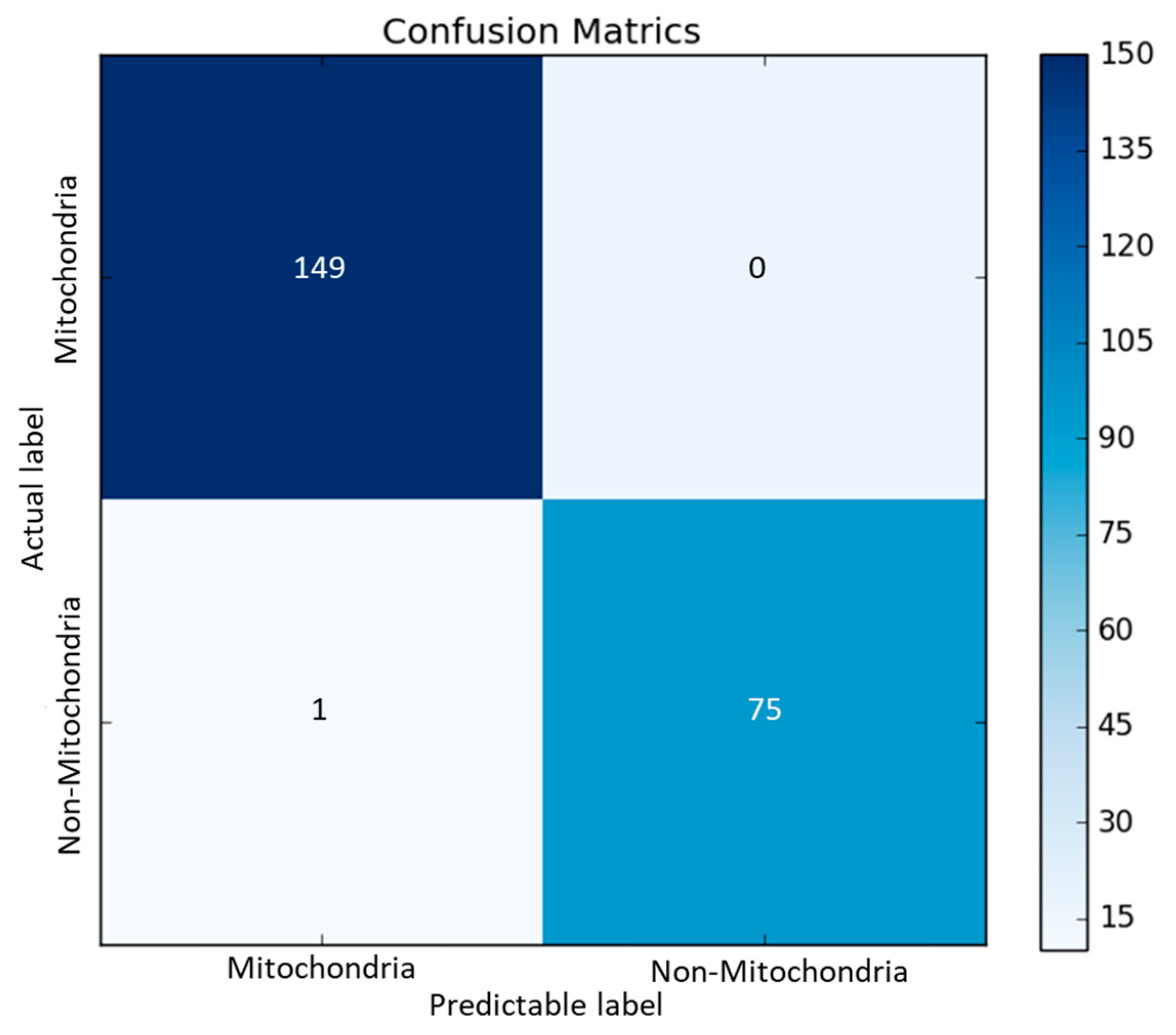 Processes 08 00725 g006