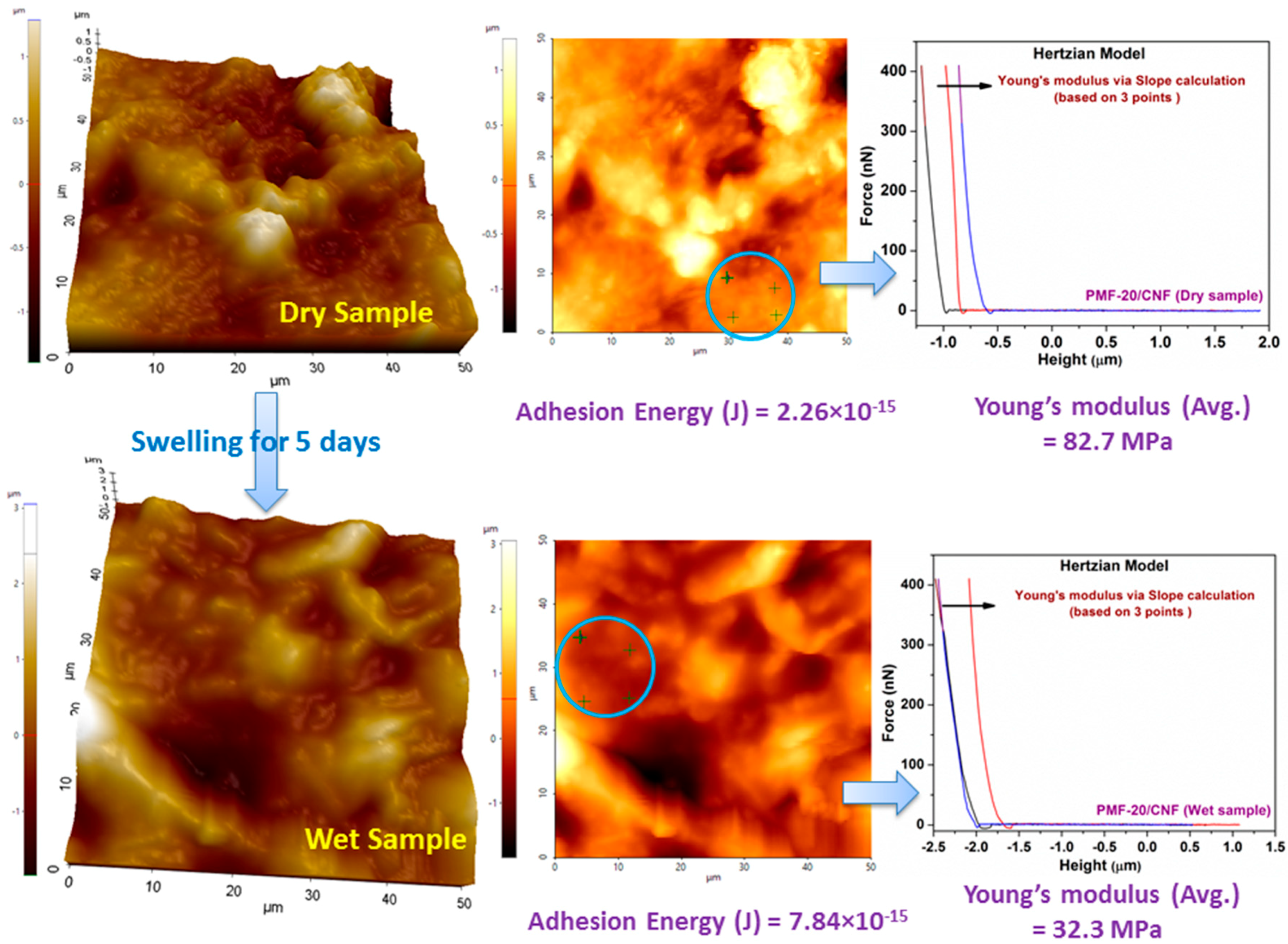 Processes 08 00726 g008