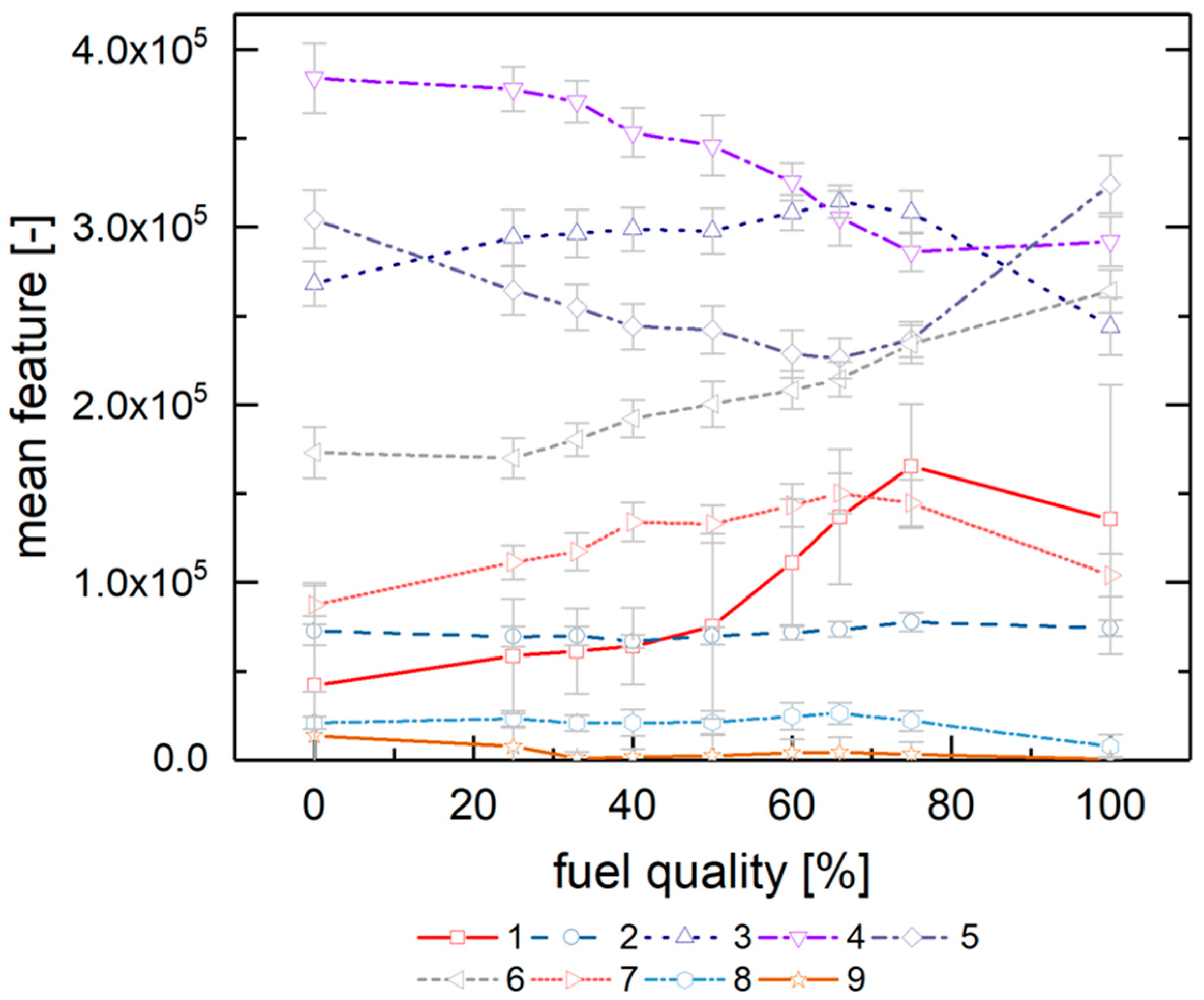 Processes 08 00728 g004