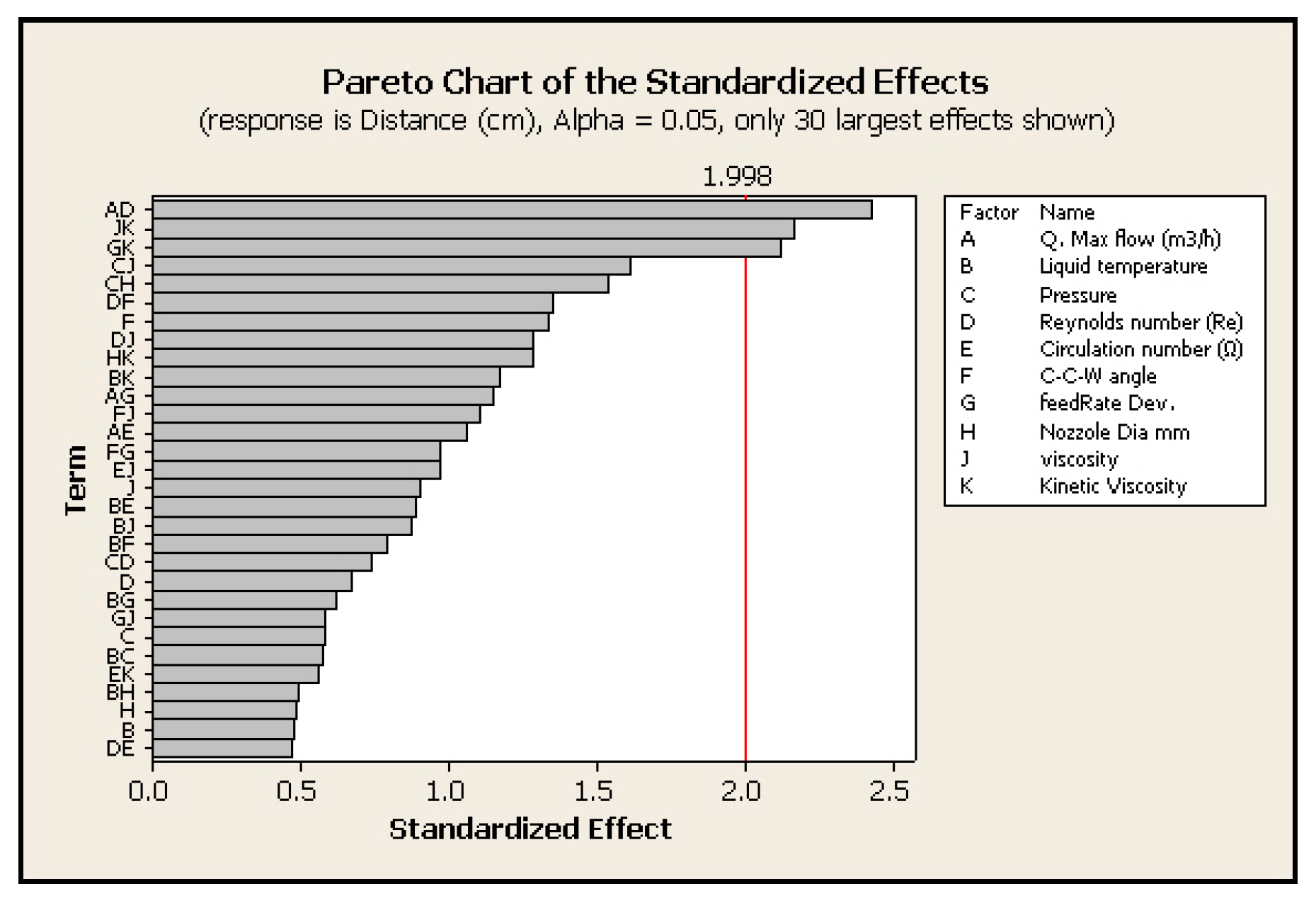 Processes 08 00729 g004 Processes 08 00729 g004
