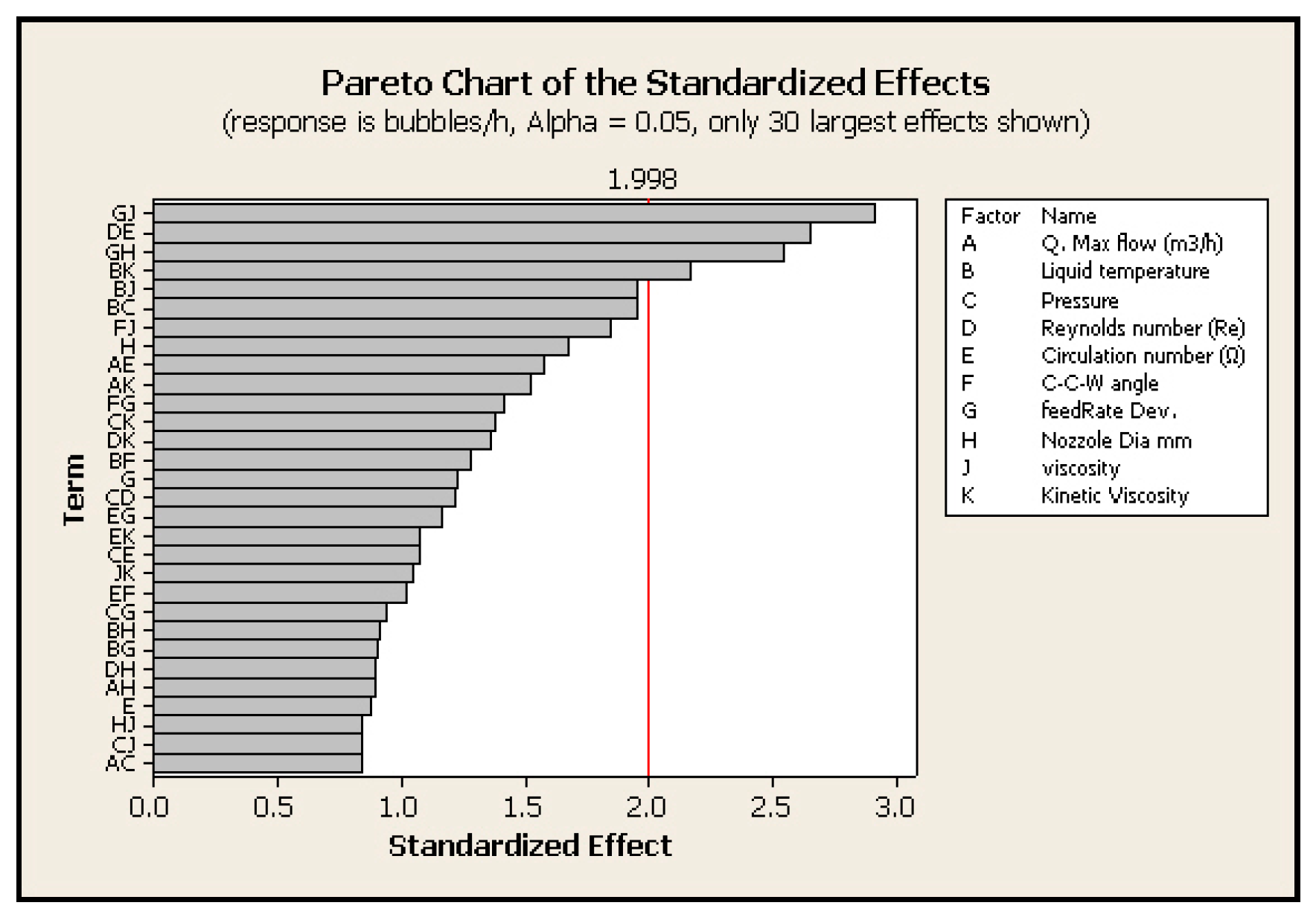 Processes 08 00729 g006 Processes 08 00729 g006