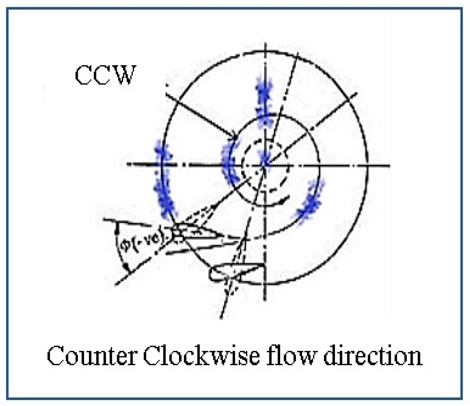 Processes 08 00729 g008 Processes 08 00729 g008