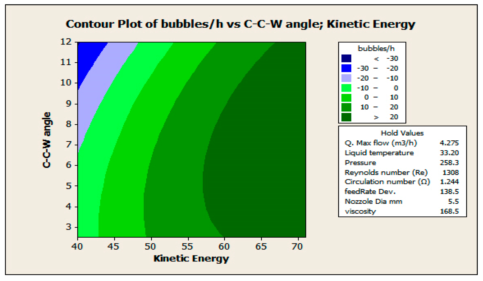 Processes 08 00729 g012 Processes 08 00729 g012