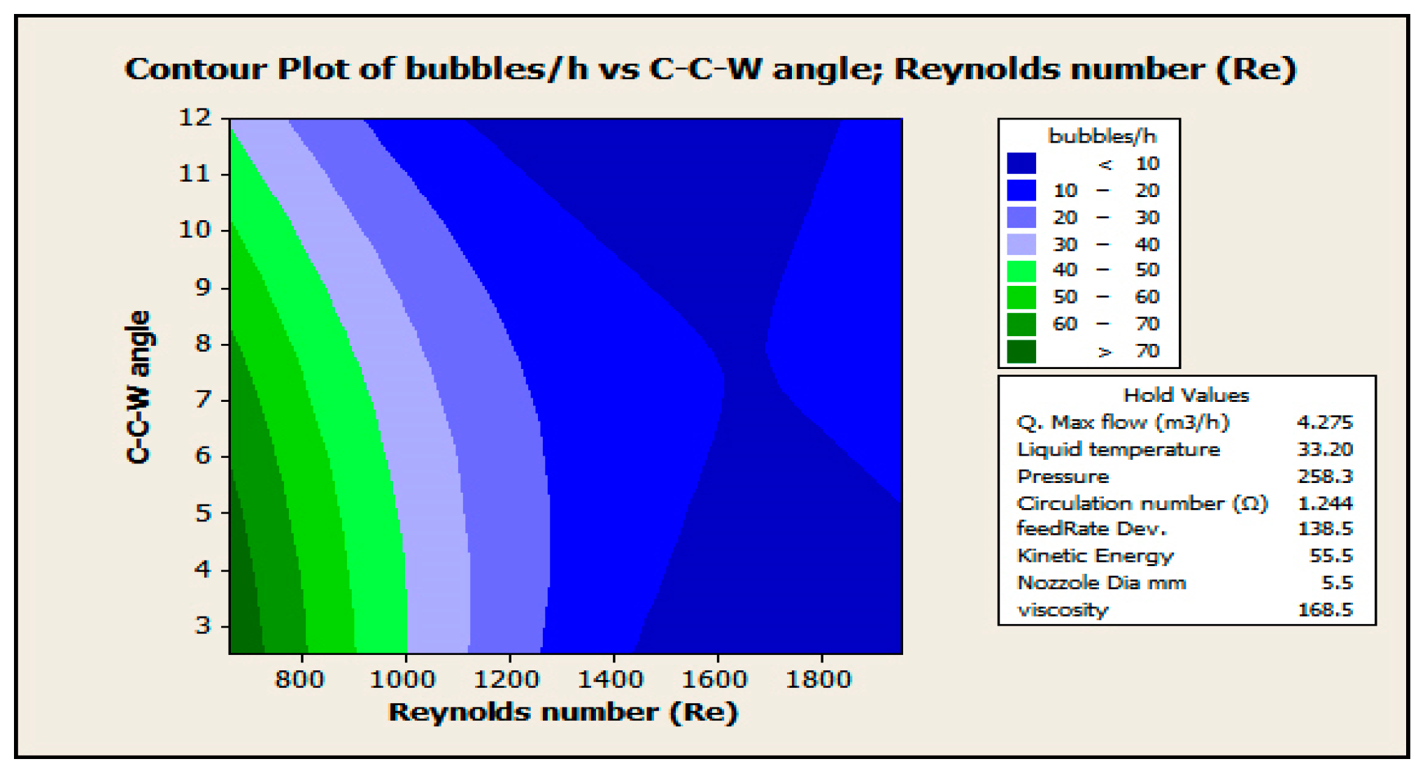 Processes 08 00729 g013 Processes 08 00729 g013