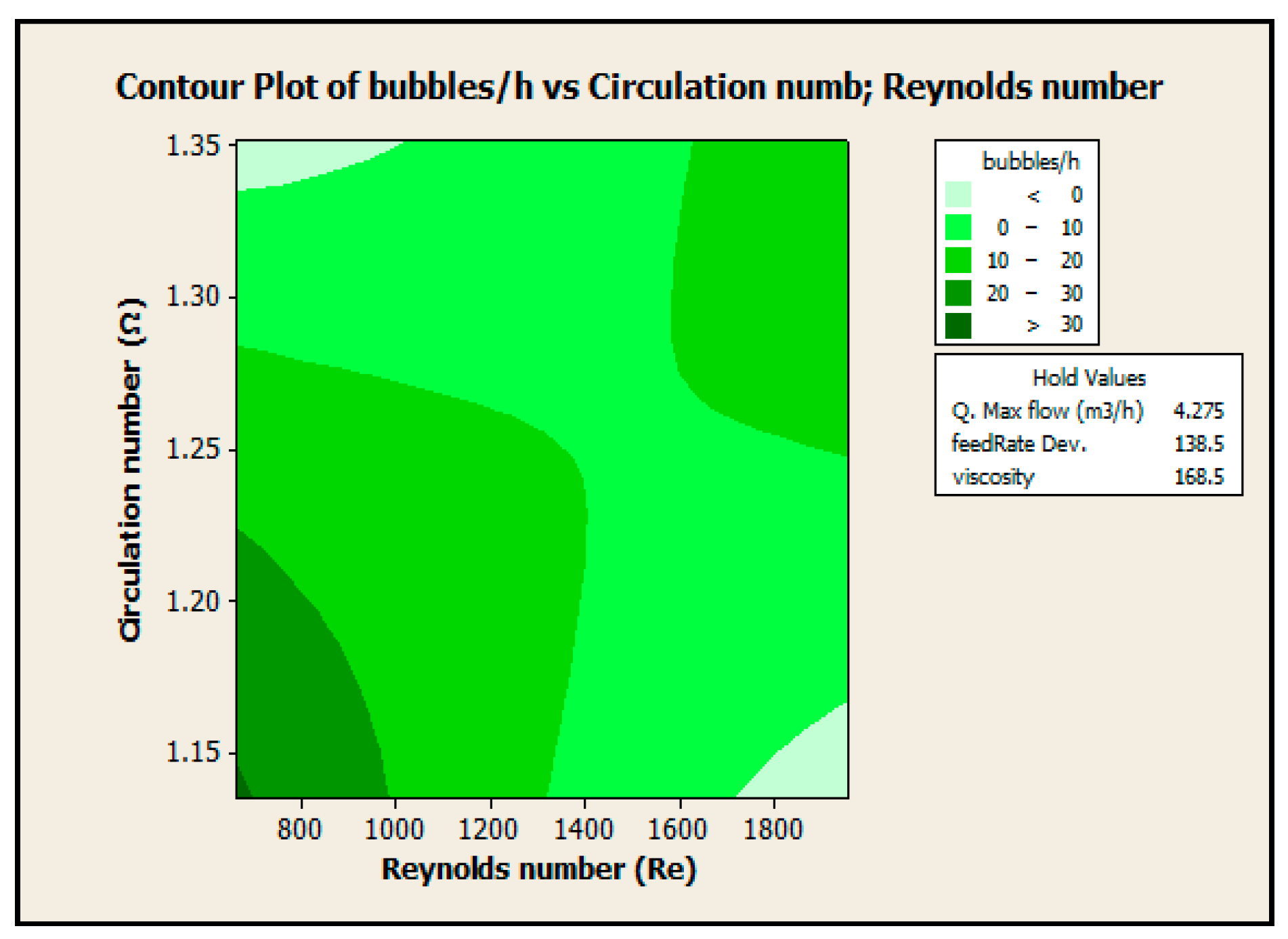 Processes 08 00729 g017 Processes 08 00729 g017