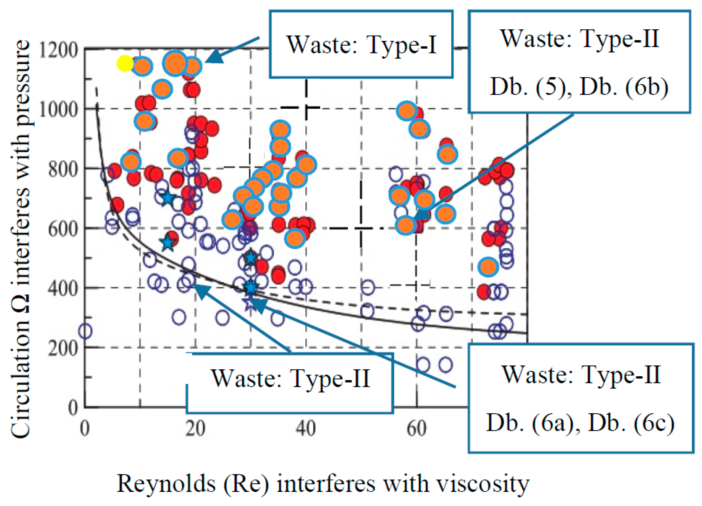 Processes 08 00729 g023 Processes 08 00729 g023