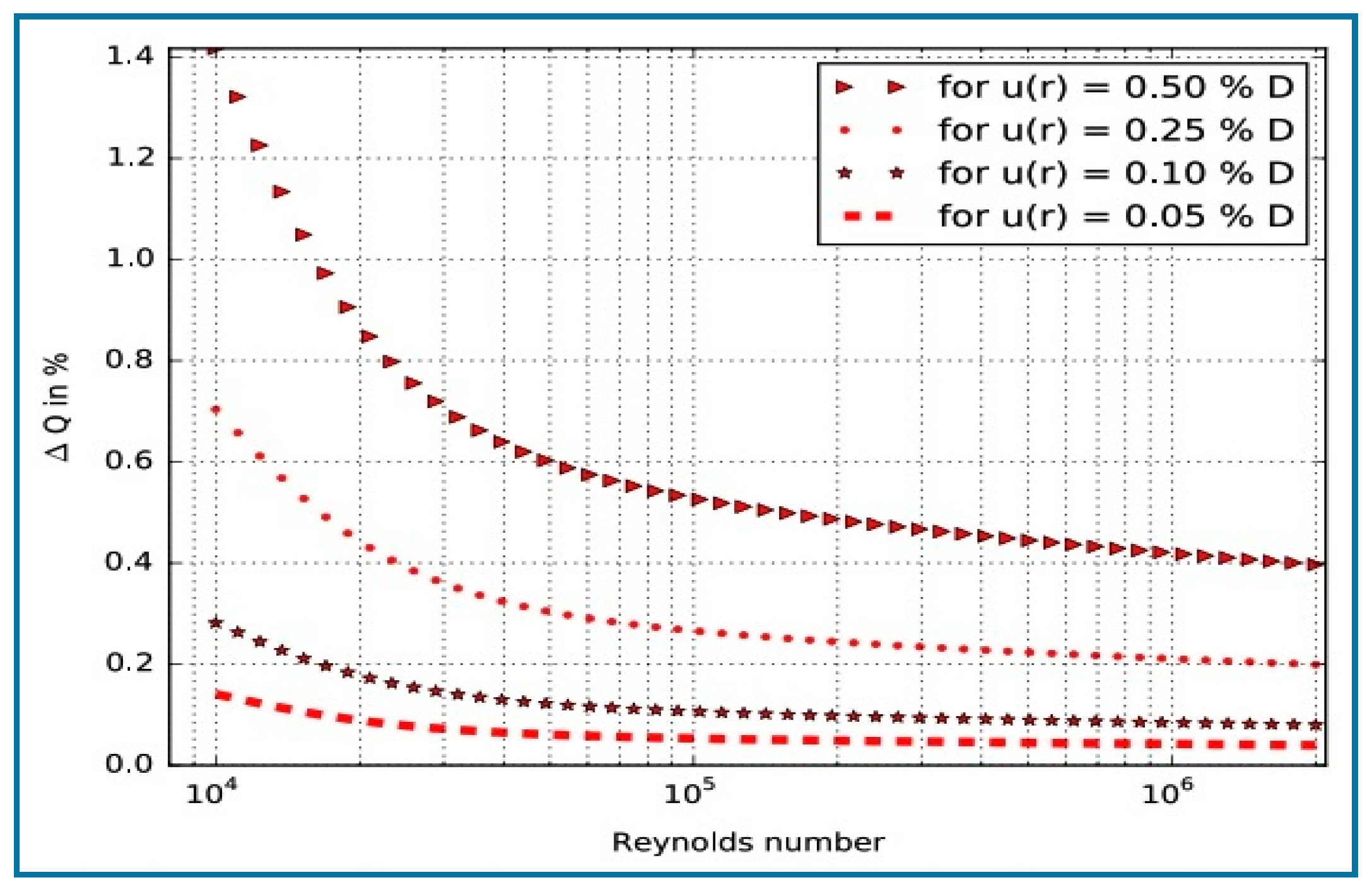 Processes 08 00729 g026 Processes 08 00729 g026