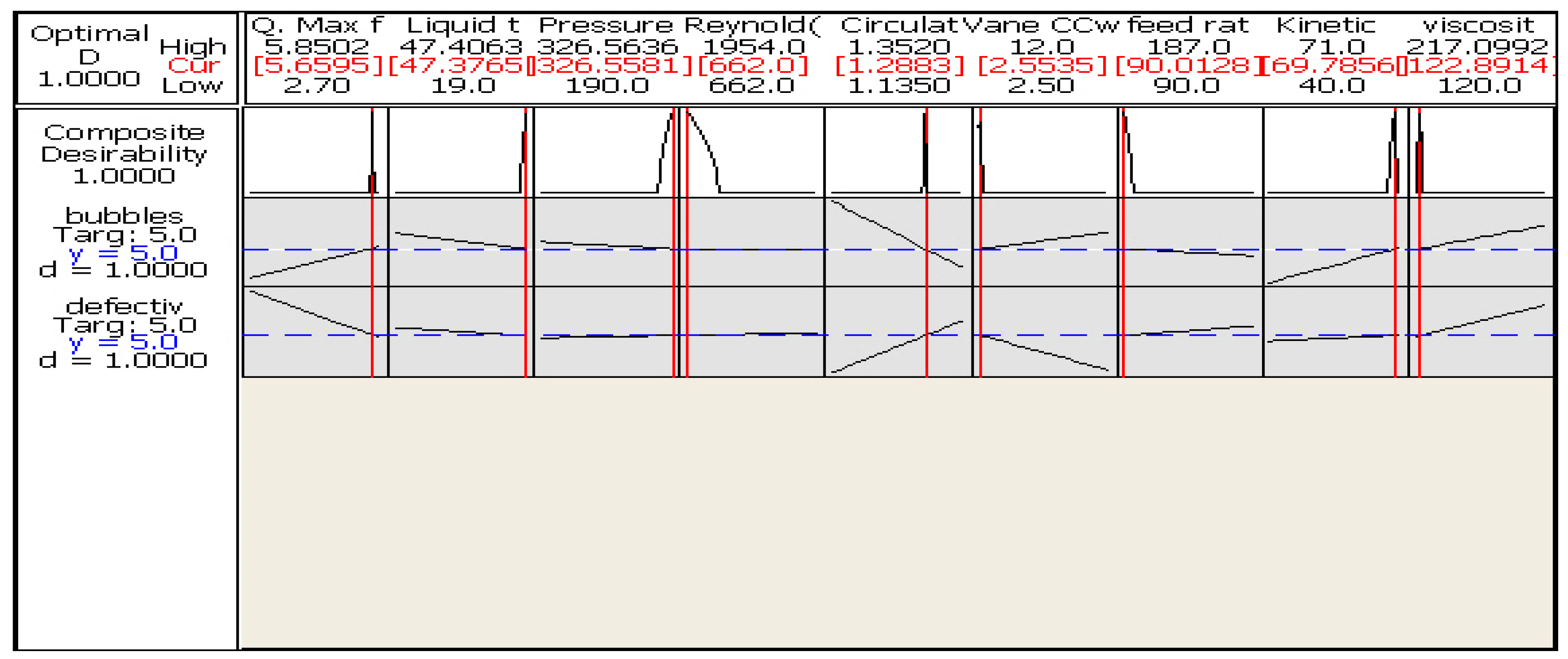 Processes 08 00729 g028 Processes 08 00729 g028