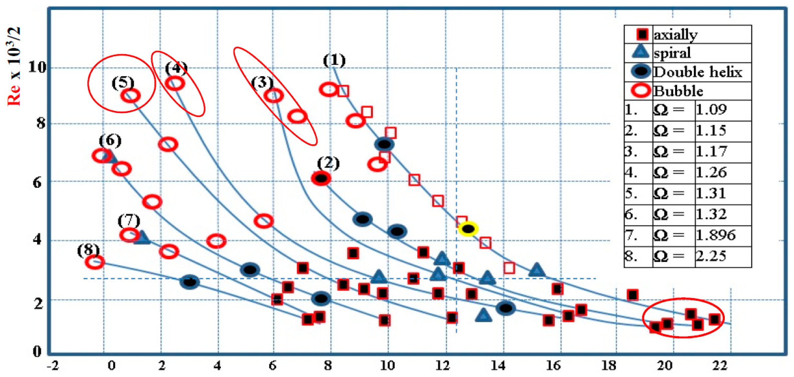 Processes 08 00729 g030 Processes 08 00729 g030