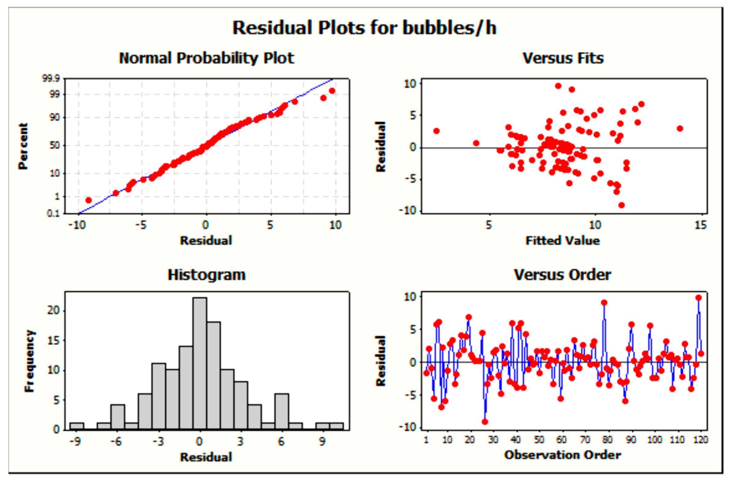 Processes 08 00729 g031 Processes 08 00729 g031