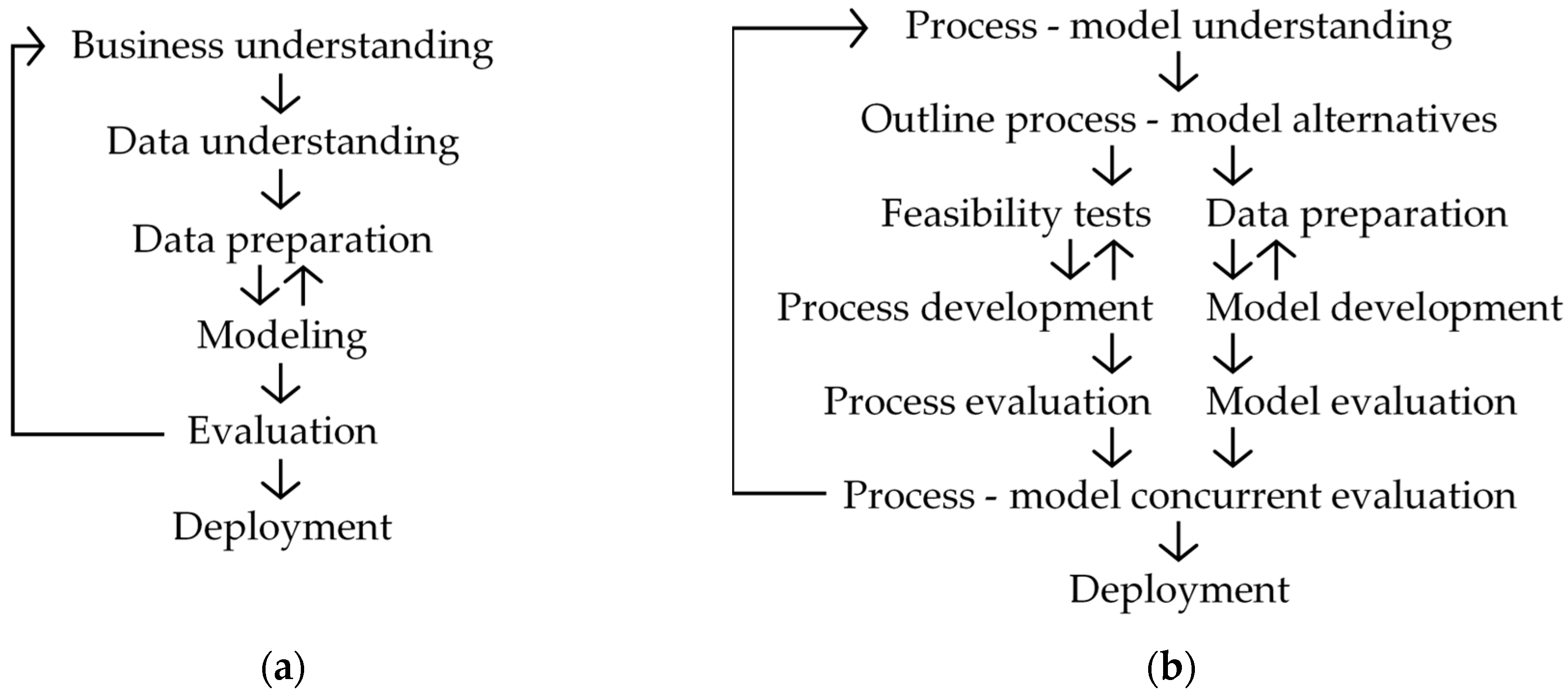 Processes 08 00732 g002 Processes 08 00732 g002
