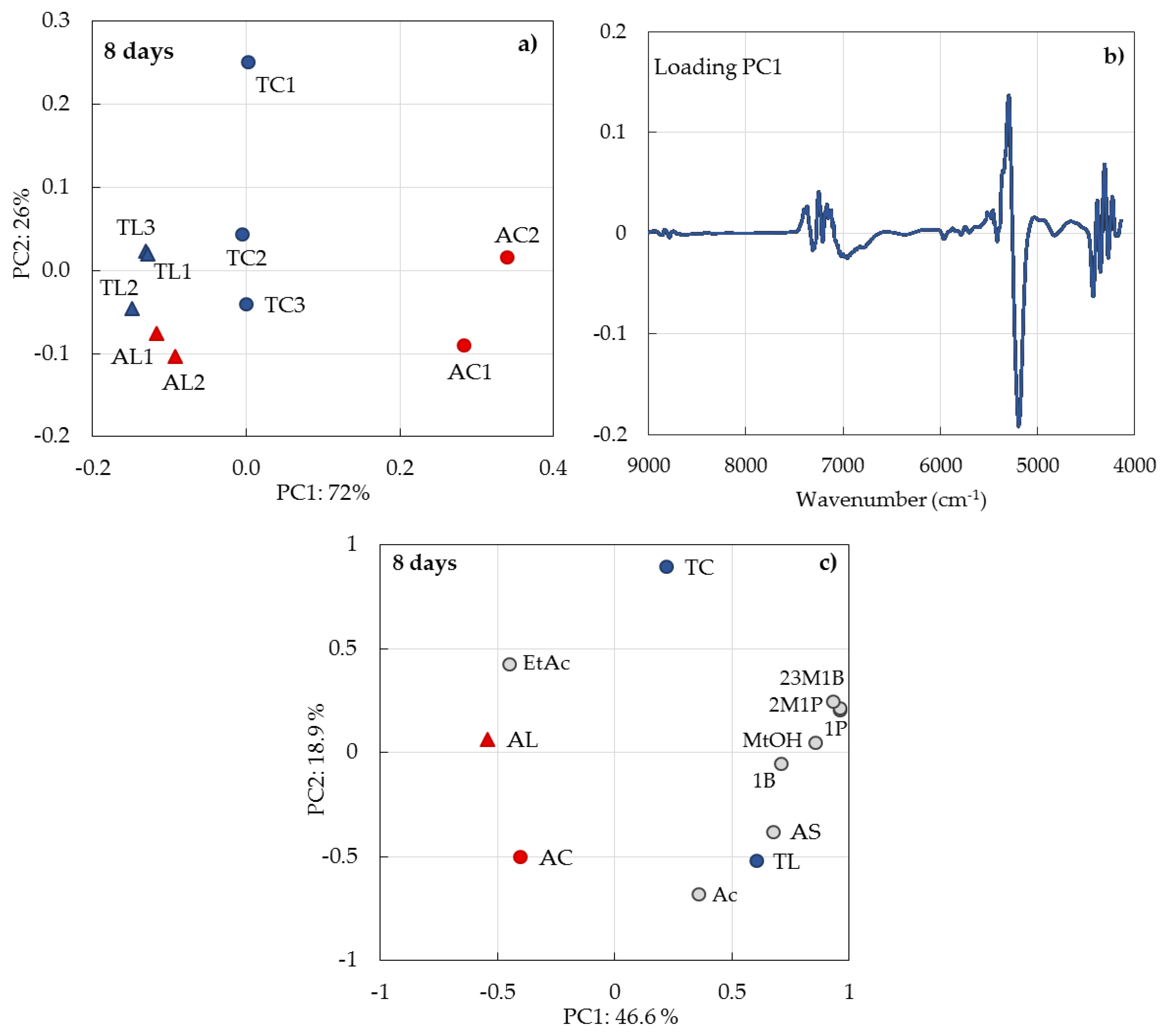 Processes 08 00736 g003 Processes 08 00736 g003