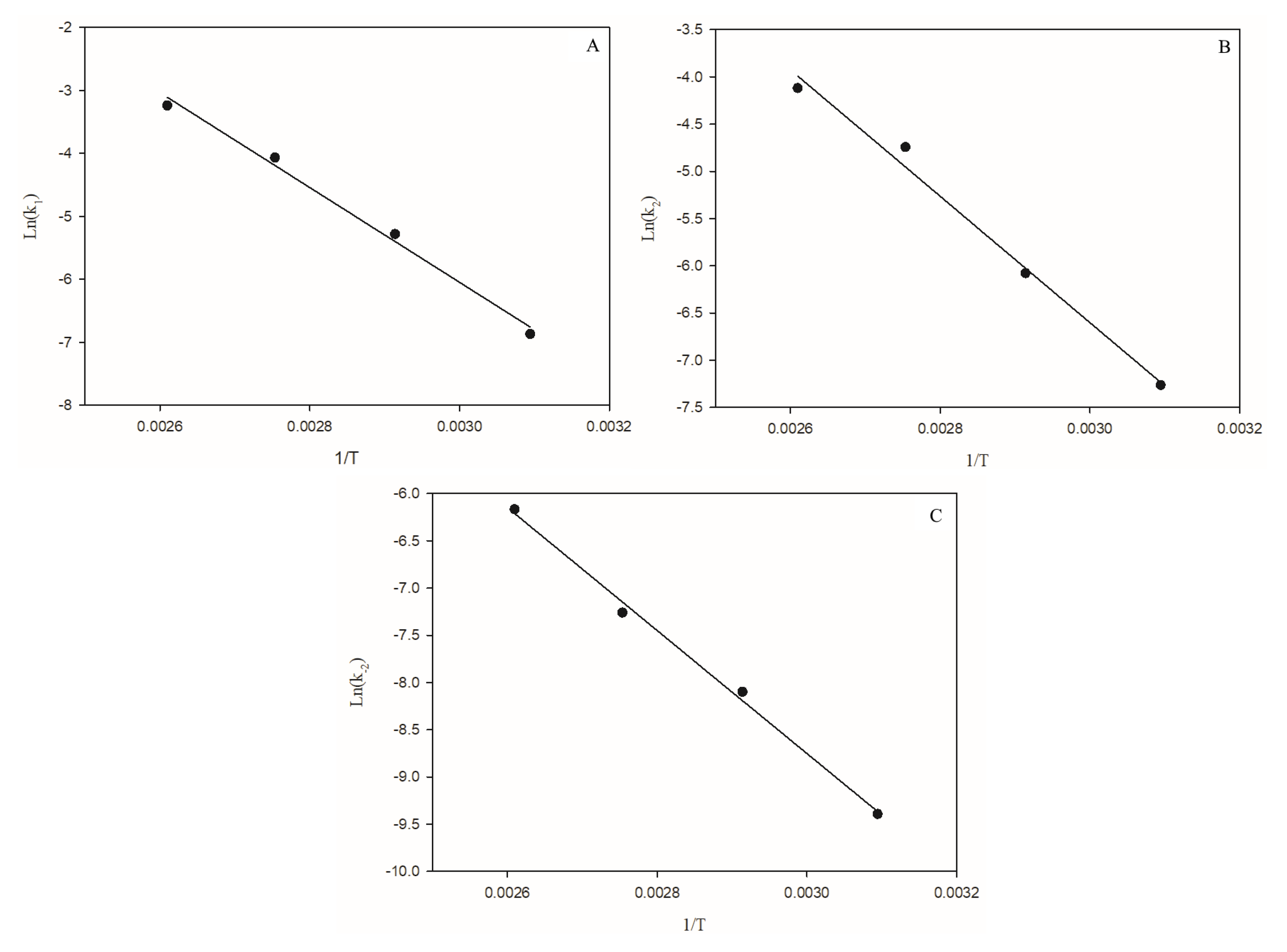 Processes 08 00738 g004 Processes 08 00738 g004