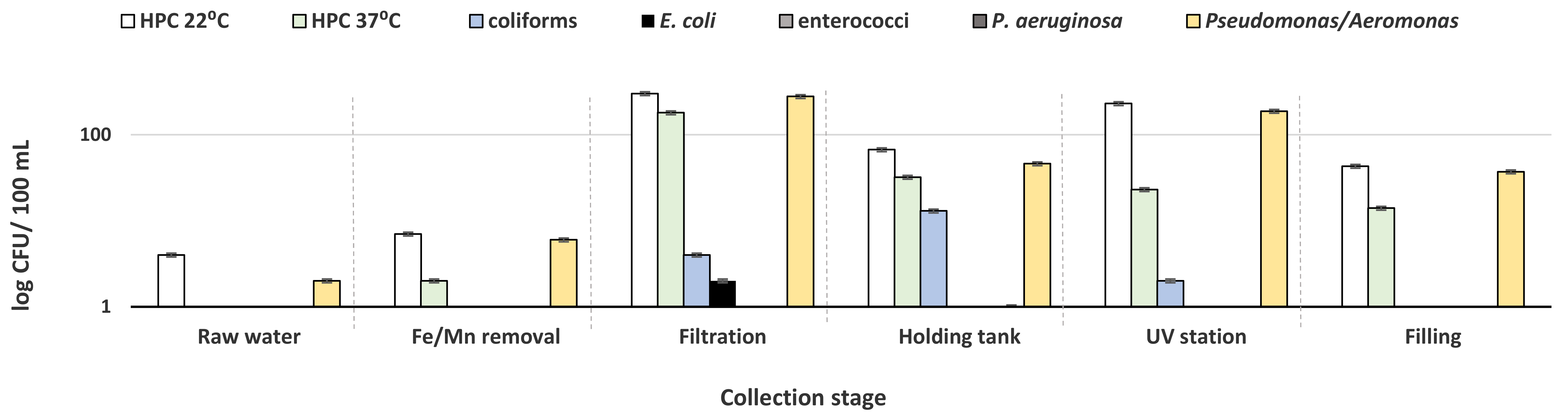 Processes 08 00739 g002
