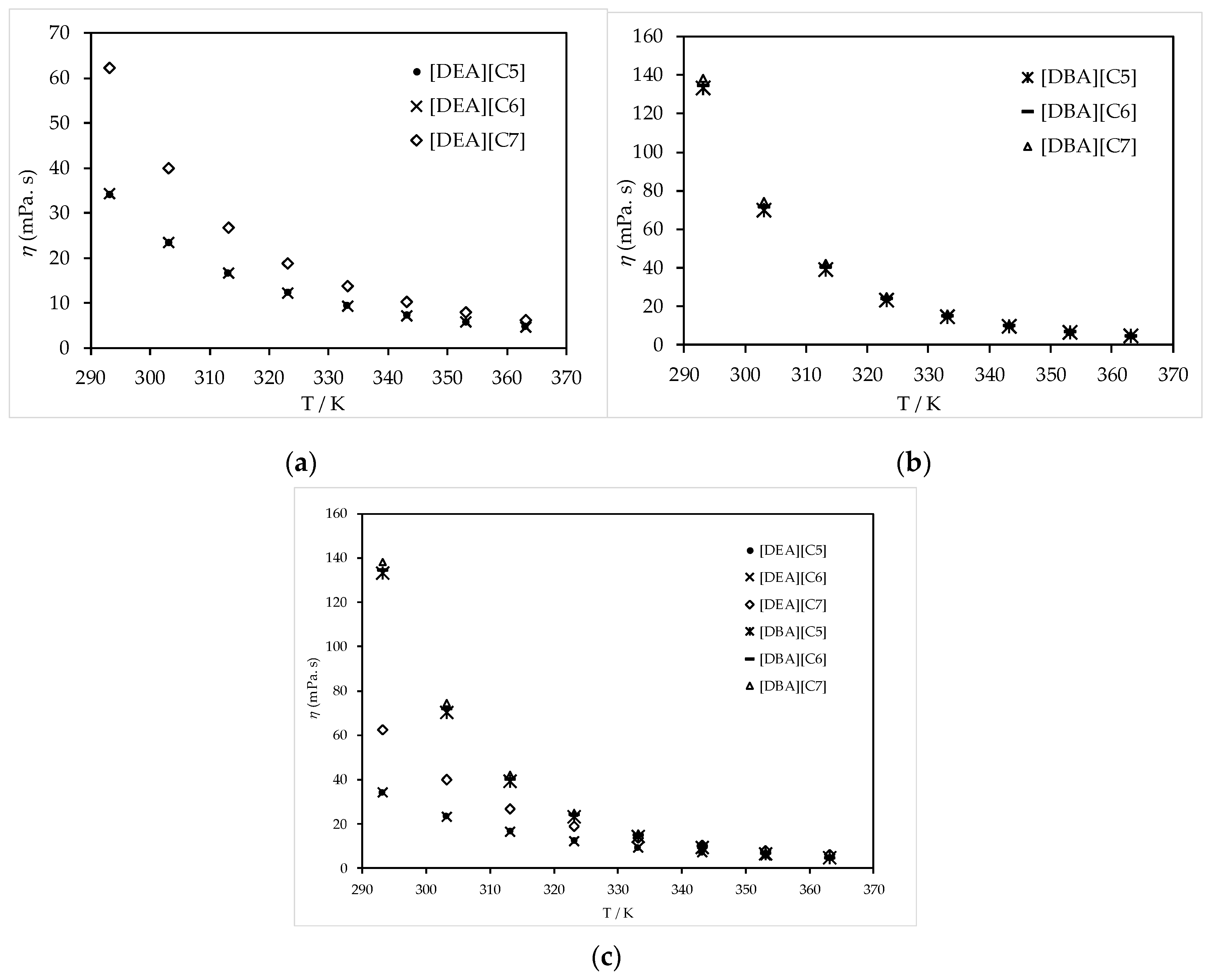 Processes 08 00742 g002
