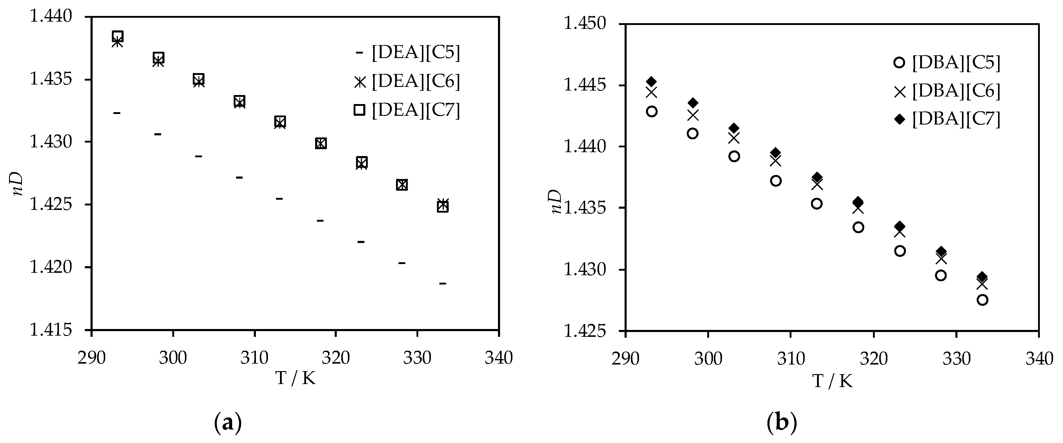 Processes 08 00742 g003