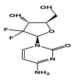 Processes 08 00747 i010 Processes 08 00747 i010