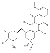 Processes 08 00747 i015 Processes 08 00747 i015