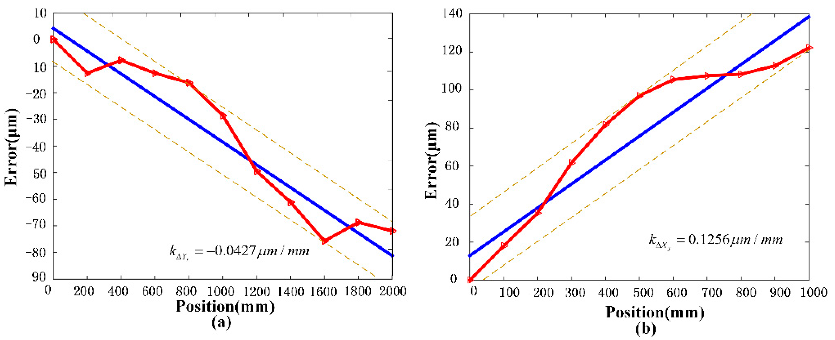 Processes 08 00748 g011